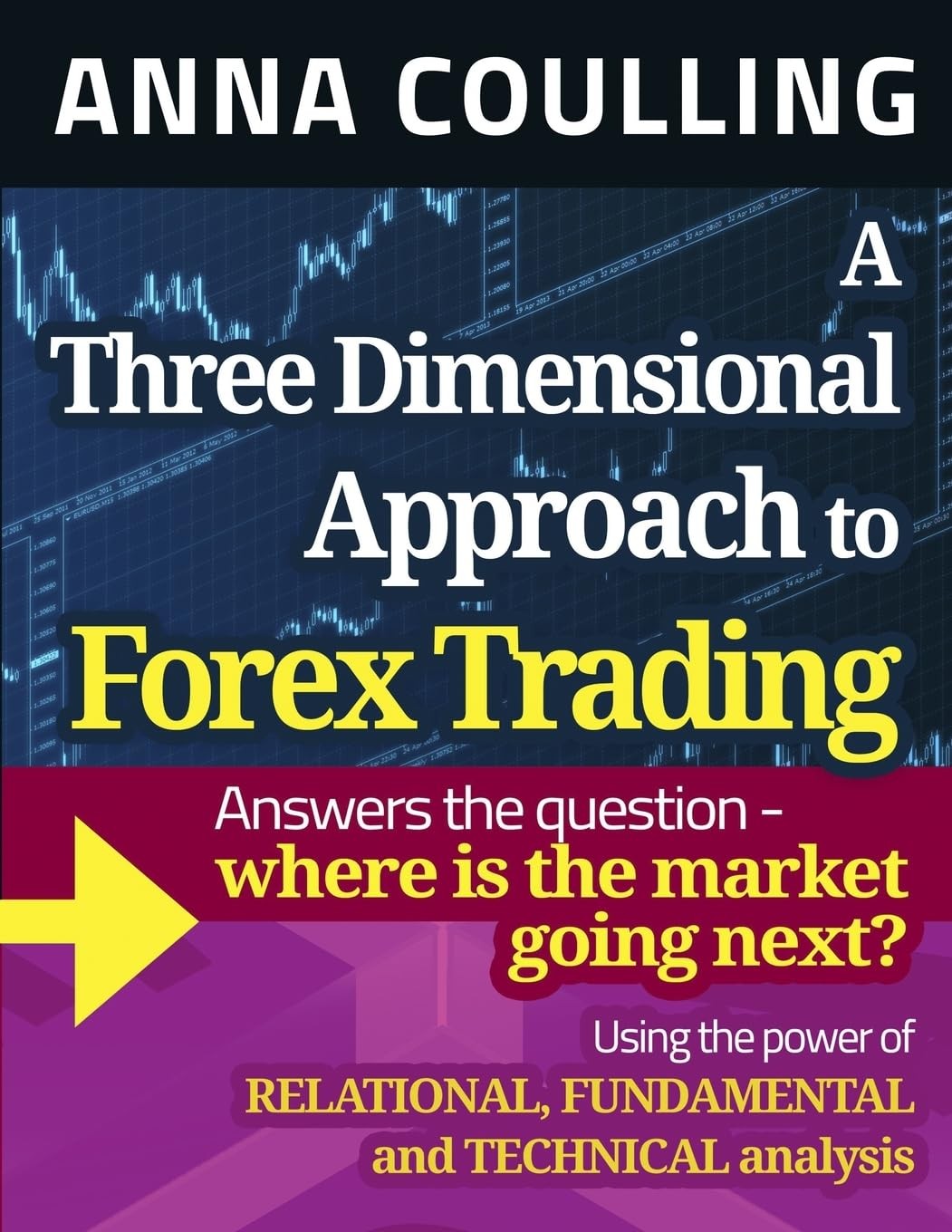 A Three Dimensional Approach To Forex Trading – paperback Coulling, Anna
