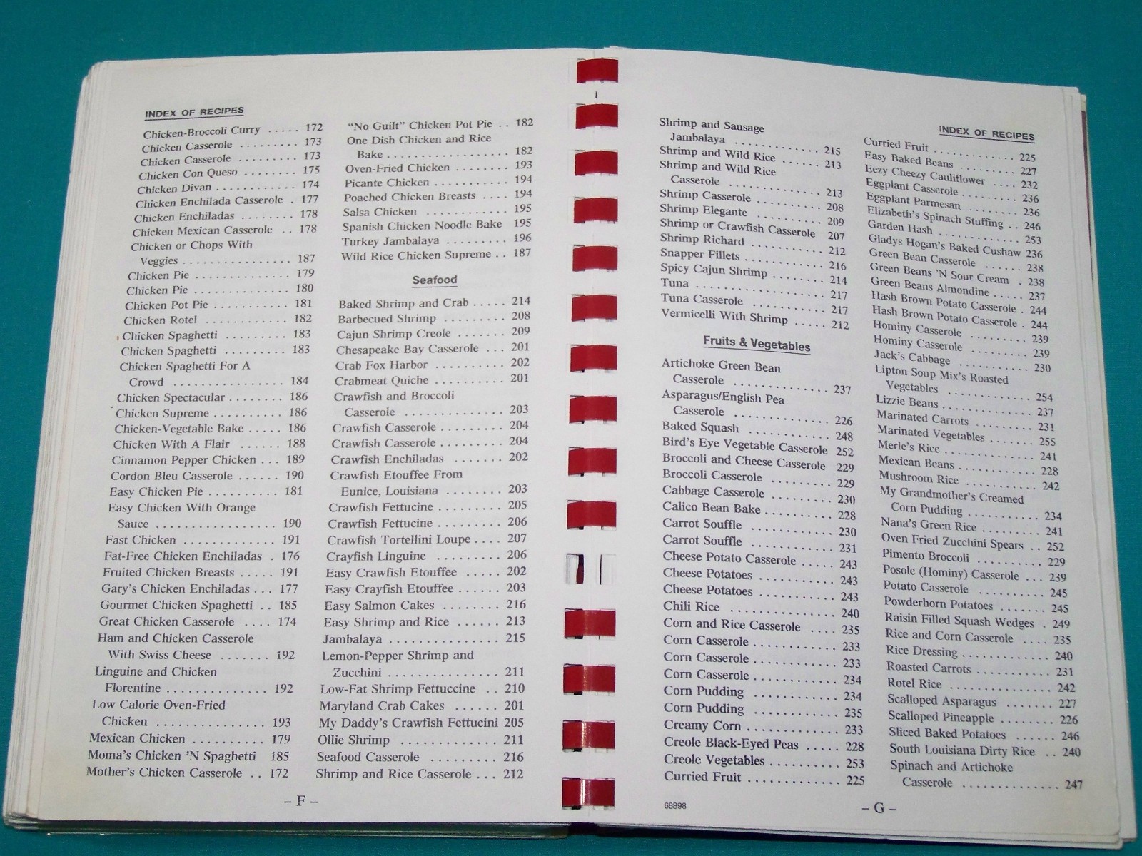 First United Methodist Church Shreveport LA 1998 Cookbook 700 recipes 366 pages