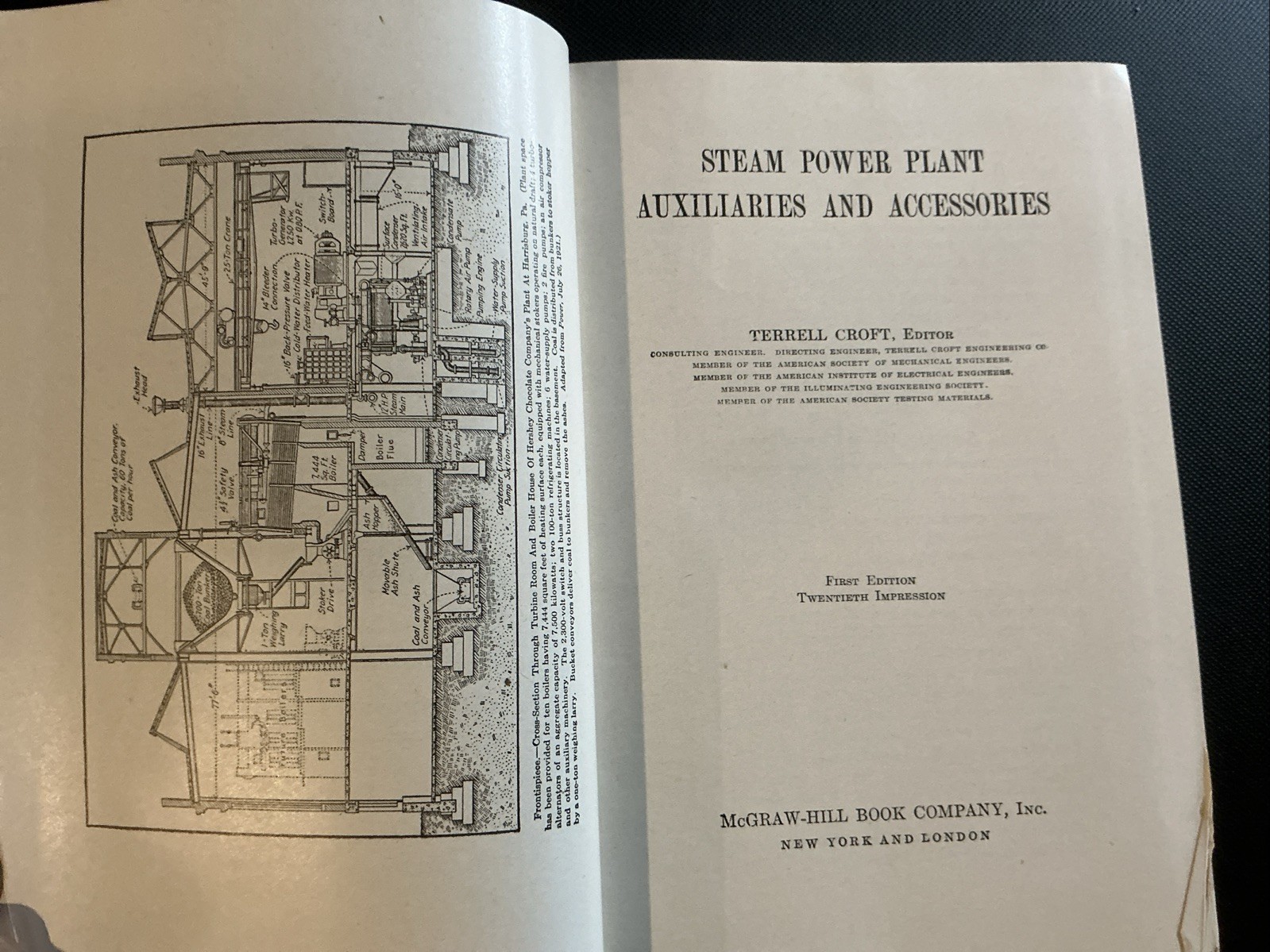 VTG- Power Plant Series – Set of Six Books – Terrell Croft – 1930’s