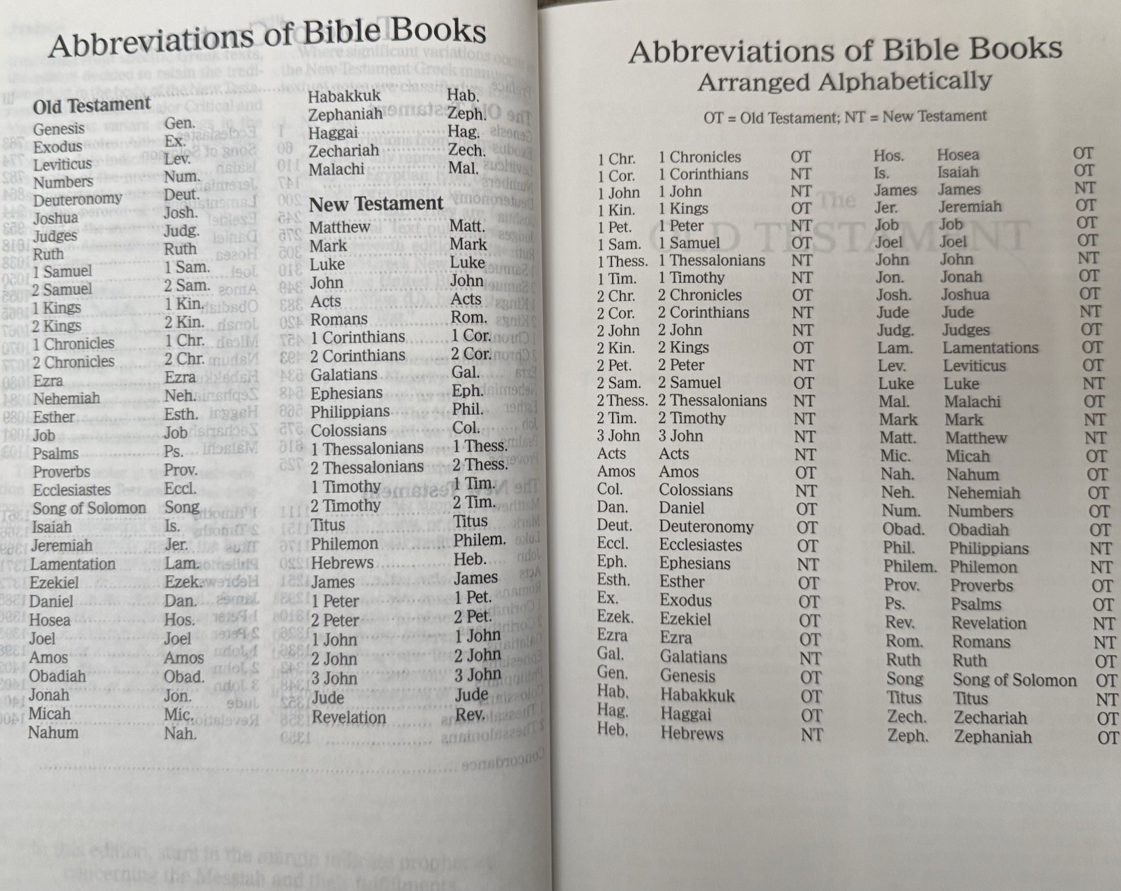 The Holy Bible Prophecy Study Edition NKJV 2008 Thomas Nelson HC