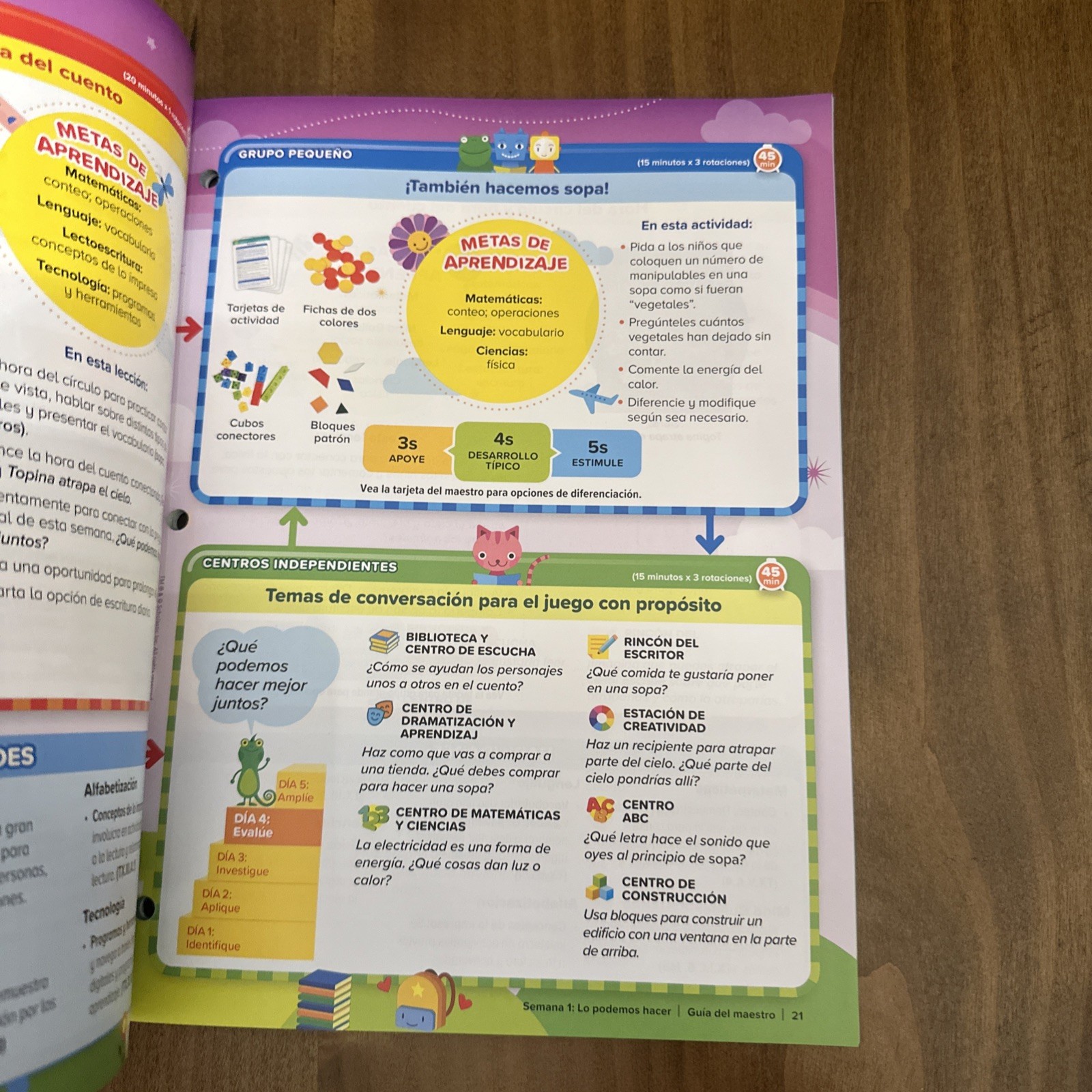 Scholastic Pre K On My Way Espanol Spanish Theme 1,3,8 Teaching Guide Vocabulary