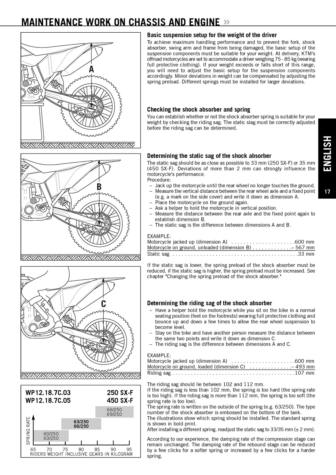 KTM 250 SX-F 450 SX-F Owners Manual 2007 – STEEL WIRE BOUND – PROTECTIVE COVERS