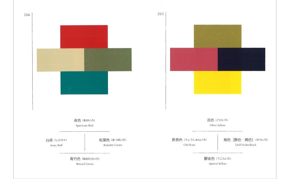 A Dictionary of Color Combinations Sanzo Wada Taisho Showa Palette Book Japan