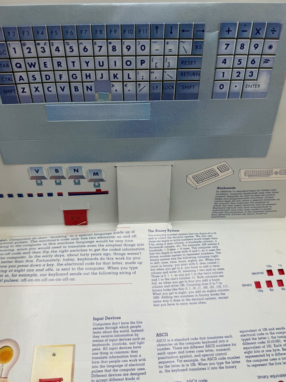 Inside the Personal Computer Sharon Gallagher 1984 First Edition Pop-Up Guide