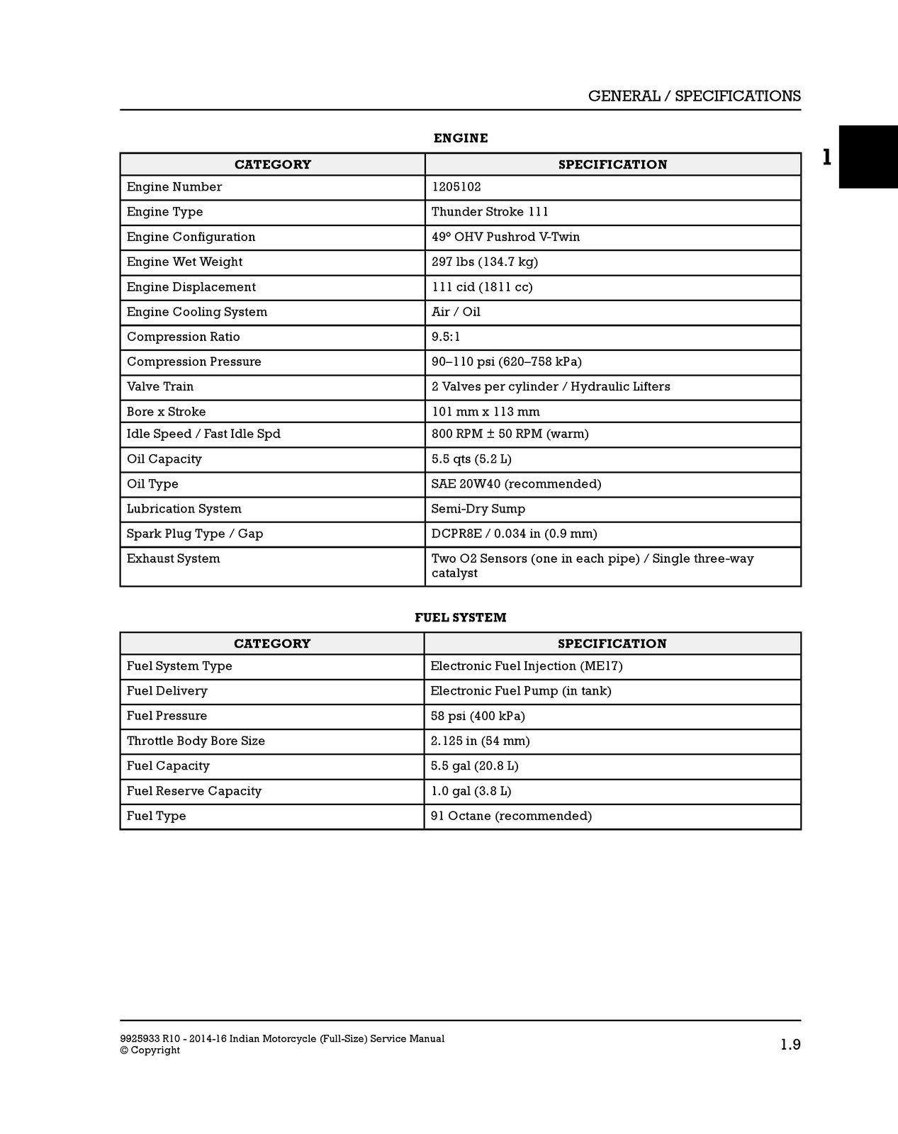 INDIAN Full Size Motorcycle Service Manual 2014-2016, SPIRAL FIXED, TOUGH FRONT