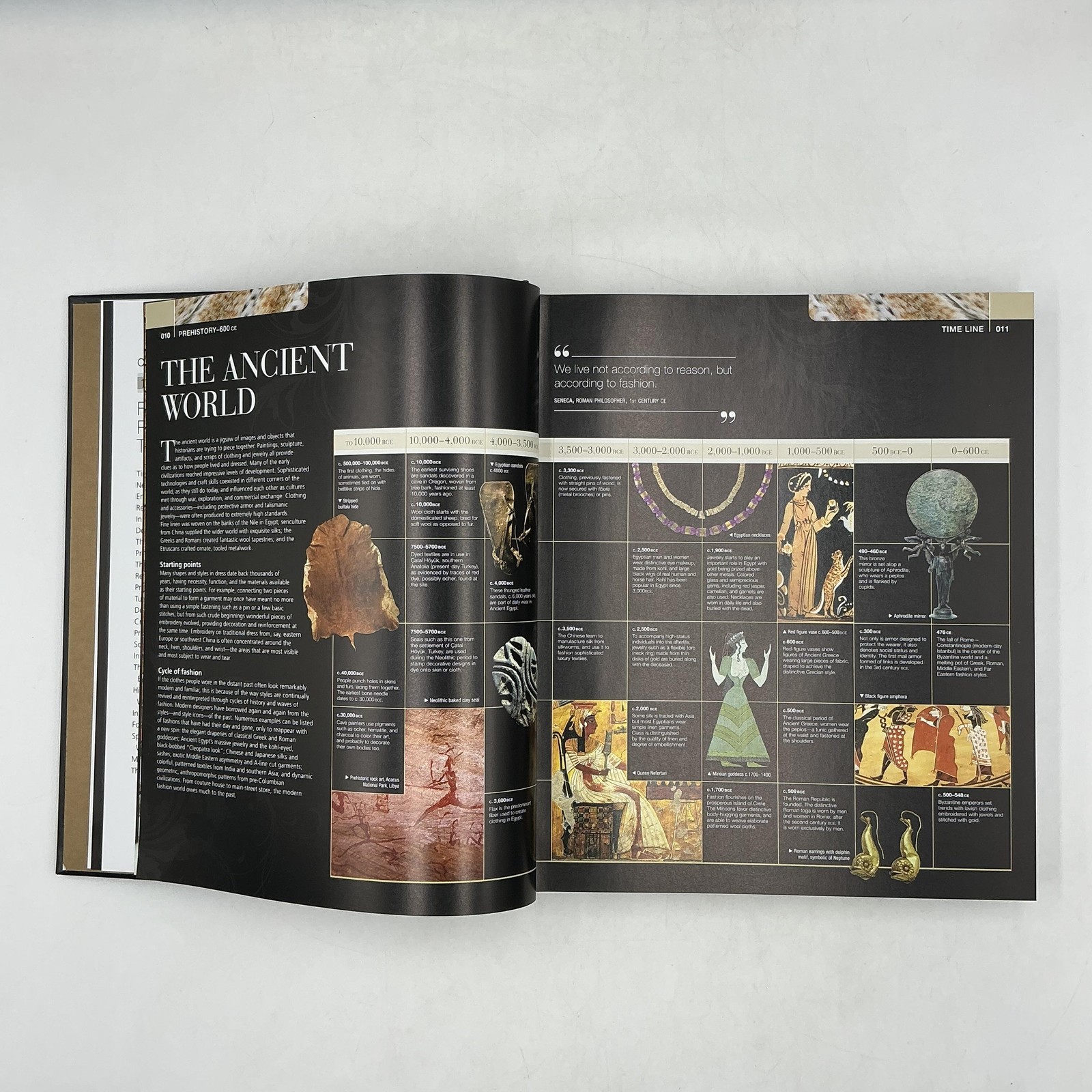 FASHION: THE DEFINITIVE HISTORY OF COSTUME AND STYLE DK Hardcover Black