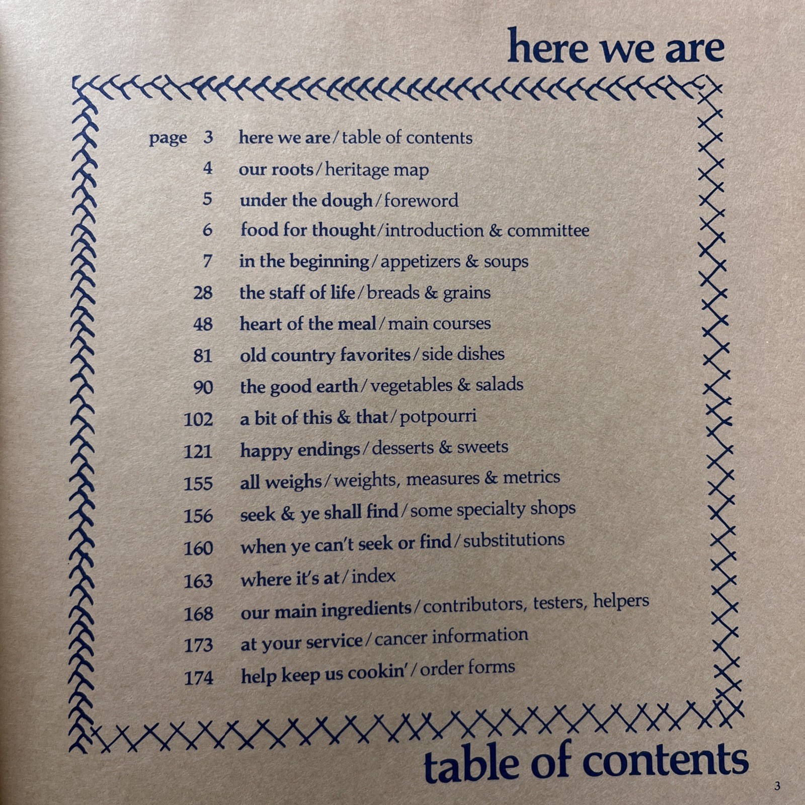 Minnesota Heritage Cookbook 1979 Hand-Me-Down Recipes Softbound Vintage 1st Ed