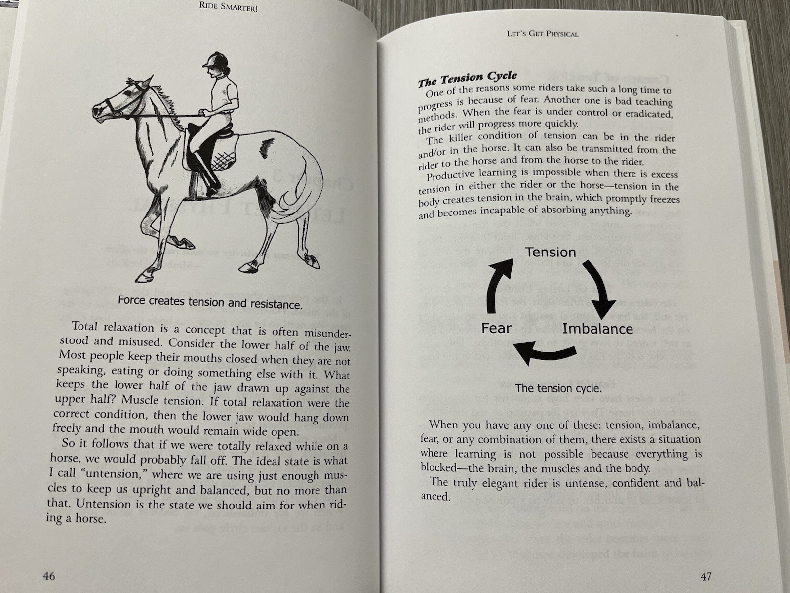 Ride Smarter! Coralie Smyth 2003 HC Horsemanship Psychological Aspects Horses