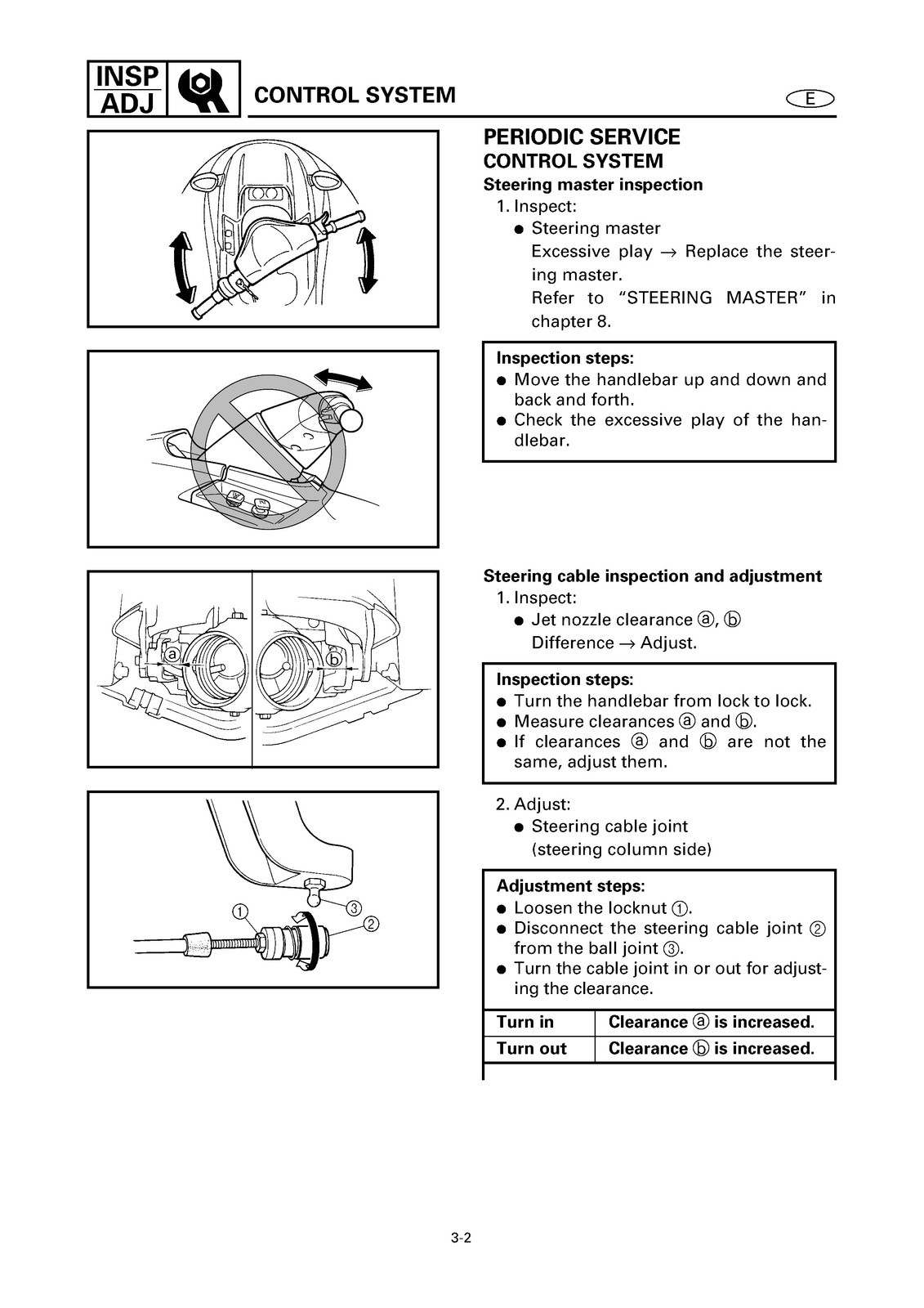 YAMAHA WaveRunner XL800 Service Manual – FIXED – FRONT & BACK – XL FOLDOUT PAGES