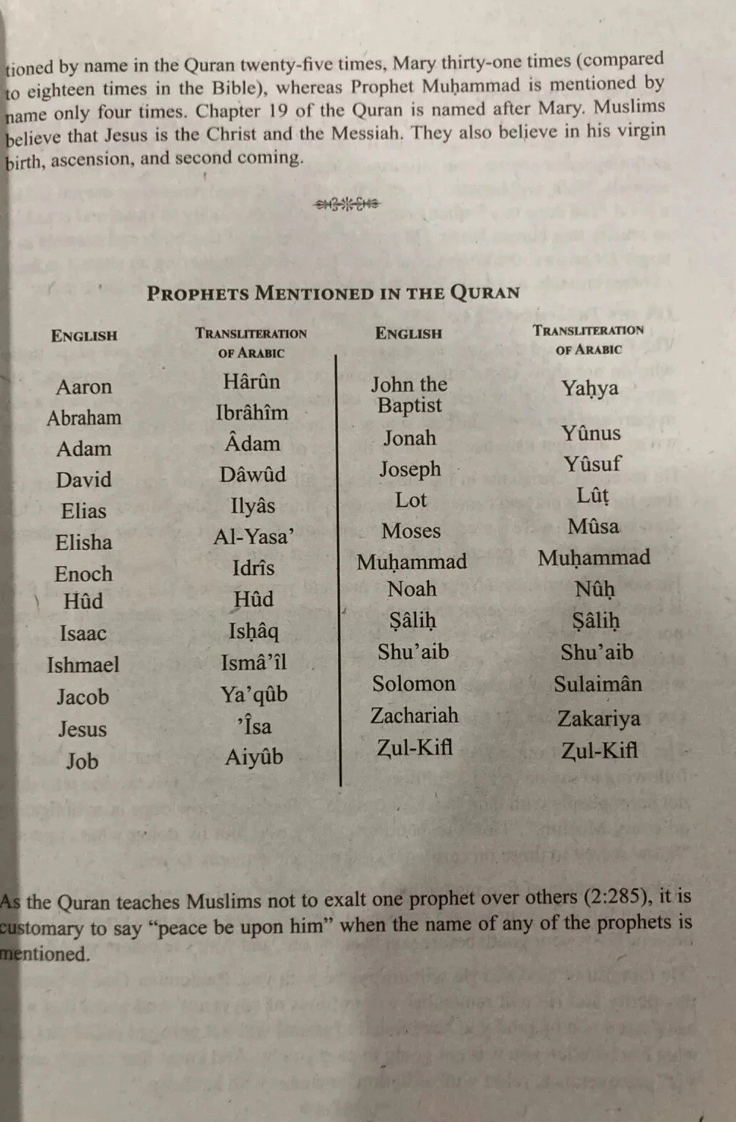 The Clear Quran (English Version) by Dr. Mustafa Khattab