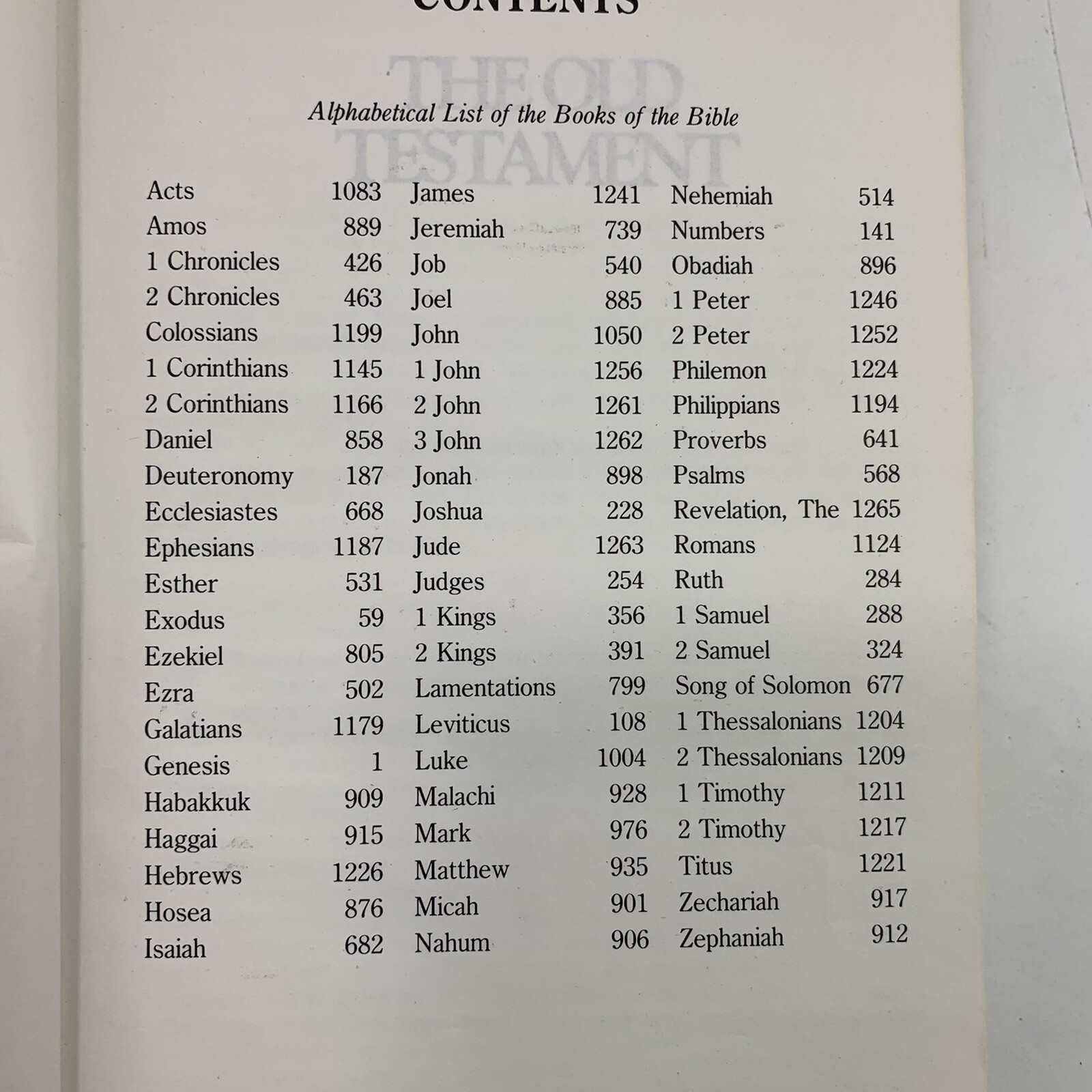 The Book By Norman Vincent Peale Everyday Language Guideposts Hardcover 8×6”