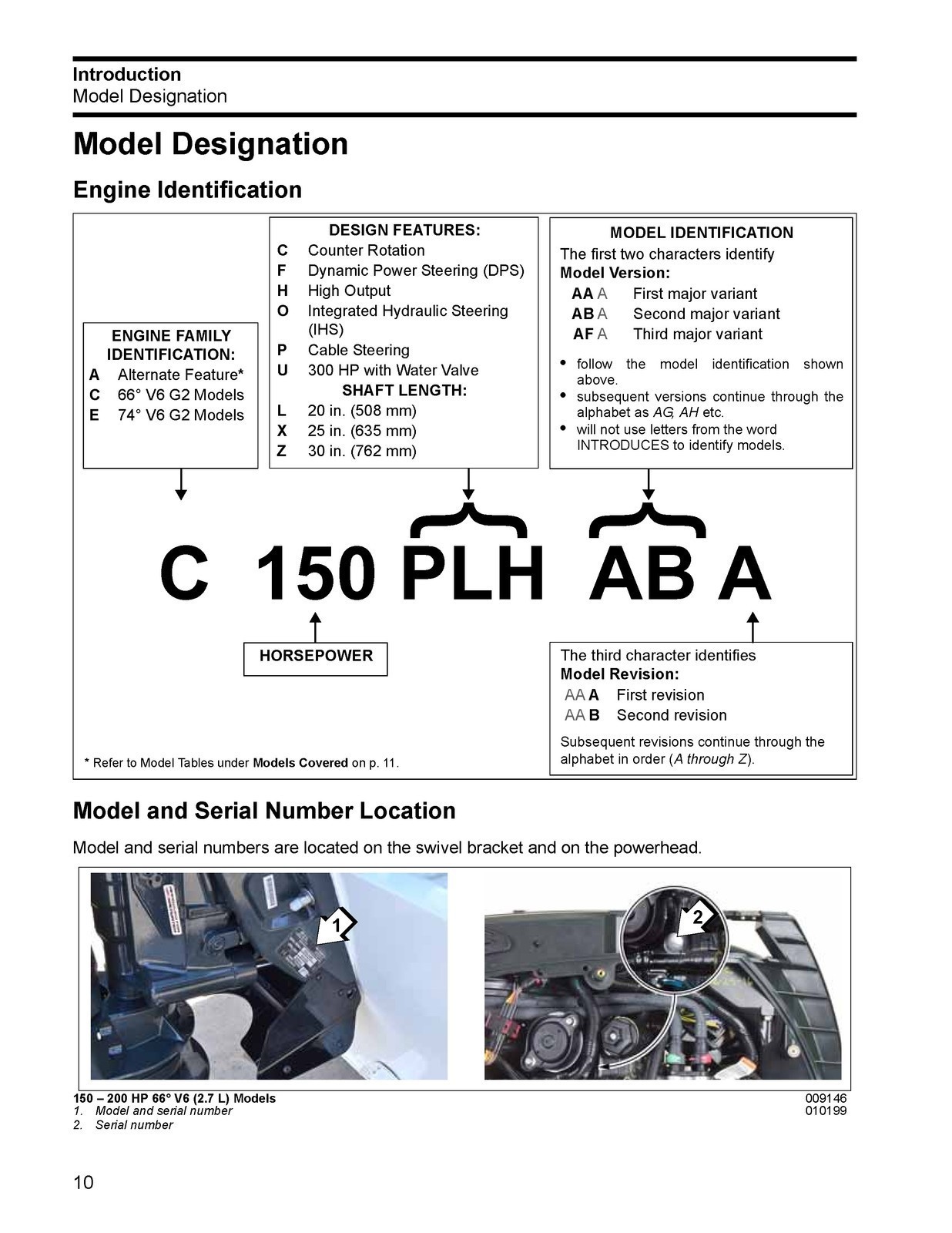 EVINRUDE ETEC GT150-300 Installation Manual BINDER – FRONT & BACK – XL FOLDOUTS