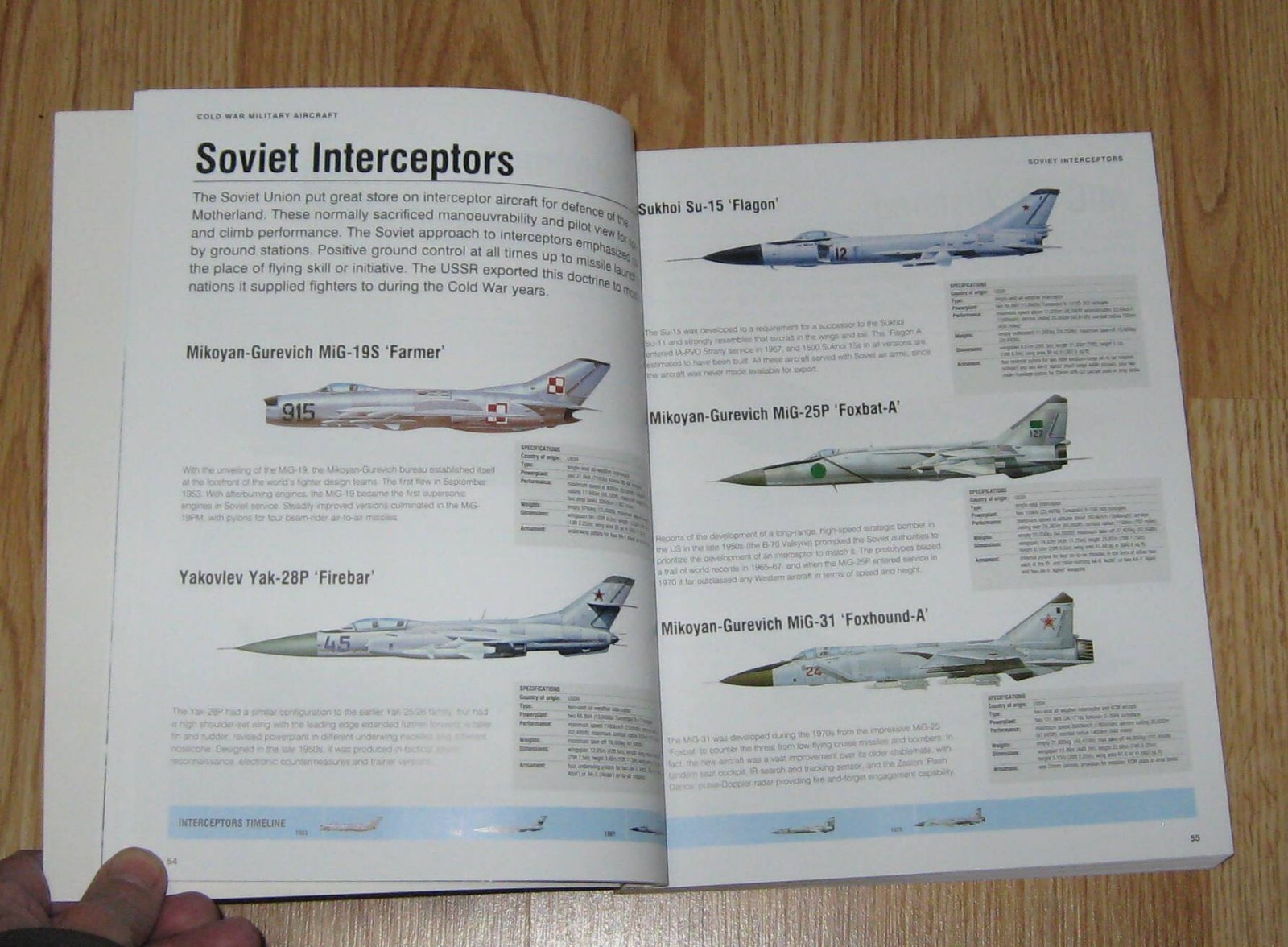 Military Aircraft, Tanks & Warships – Visual Encyclopedia by Jim Winchester &