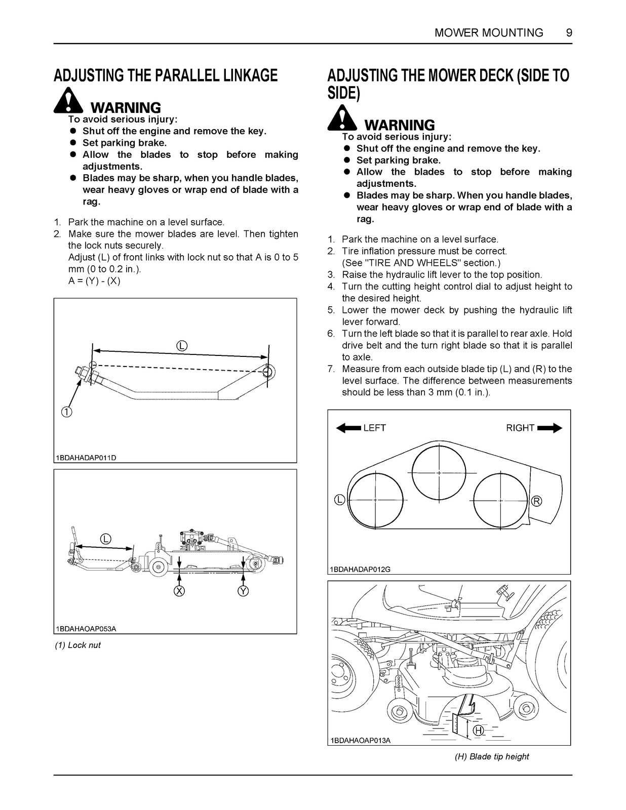 KUBOTA GR2020G GR2120 GR2120AU Operators Manual 2020 – BOUND – COVERS – FOLDOUTS
