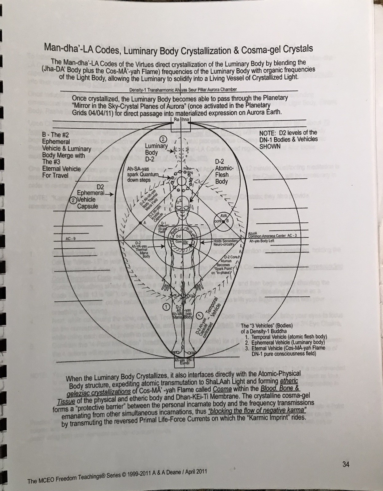 ASHAYANA DEANE-The ShA-Dhal-uun Rite, 3 Complete DVD’S & Booklet ( All 49 Pages)