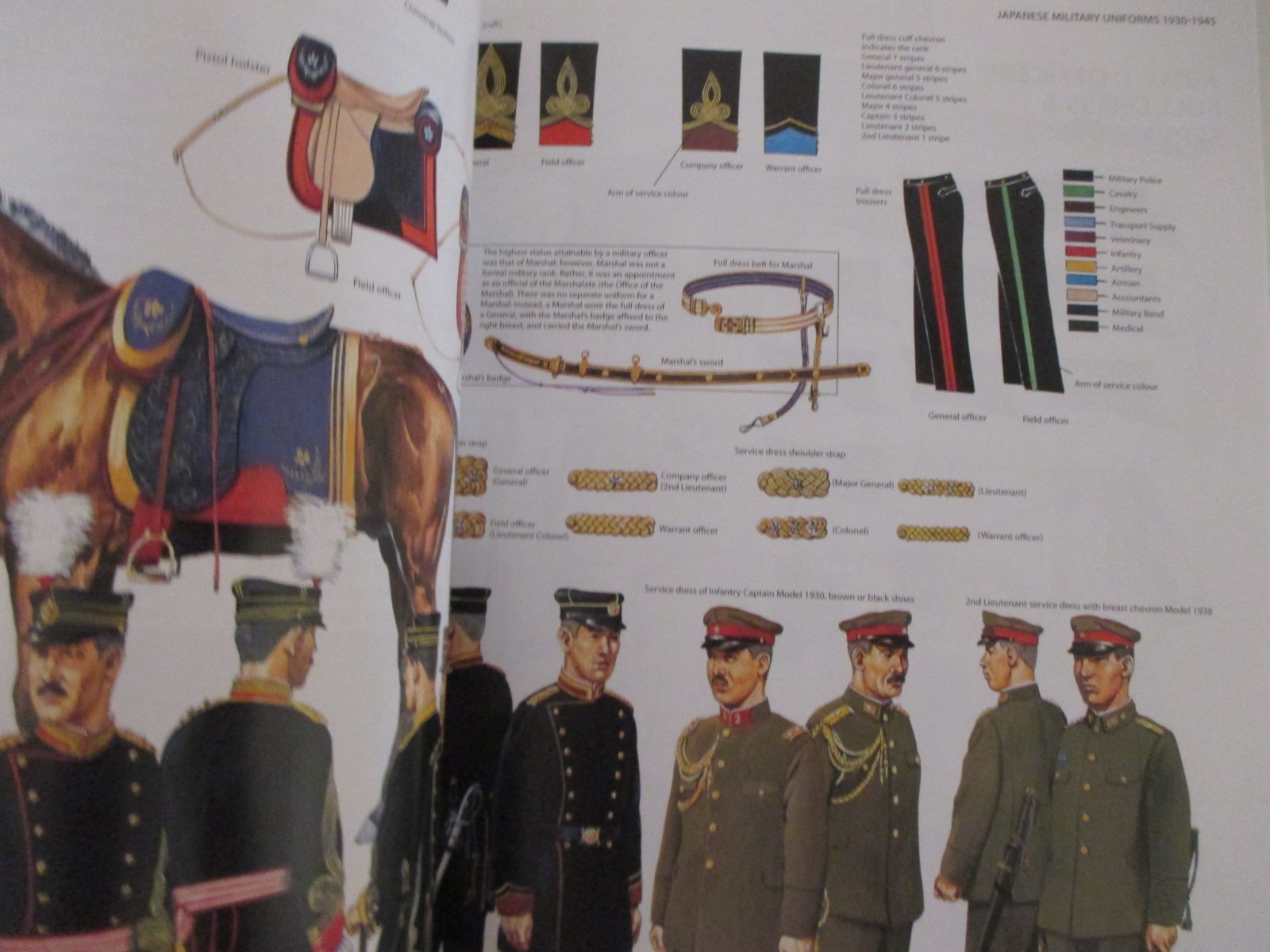 Japanese Military Uniforms 1930-1945 by Ritta Nakanishi – Helion Asia@War 65