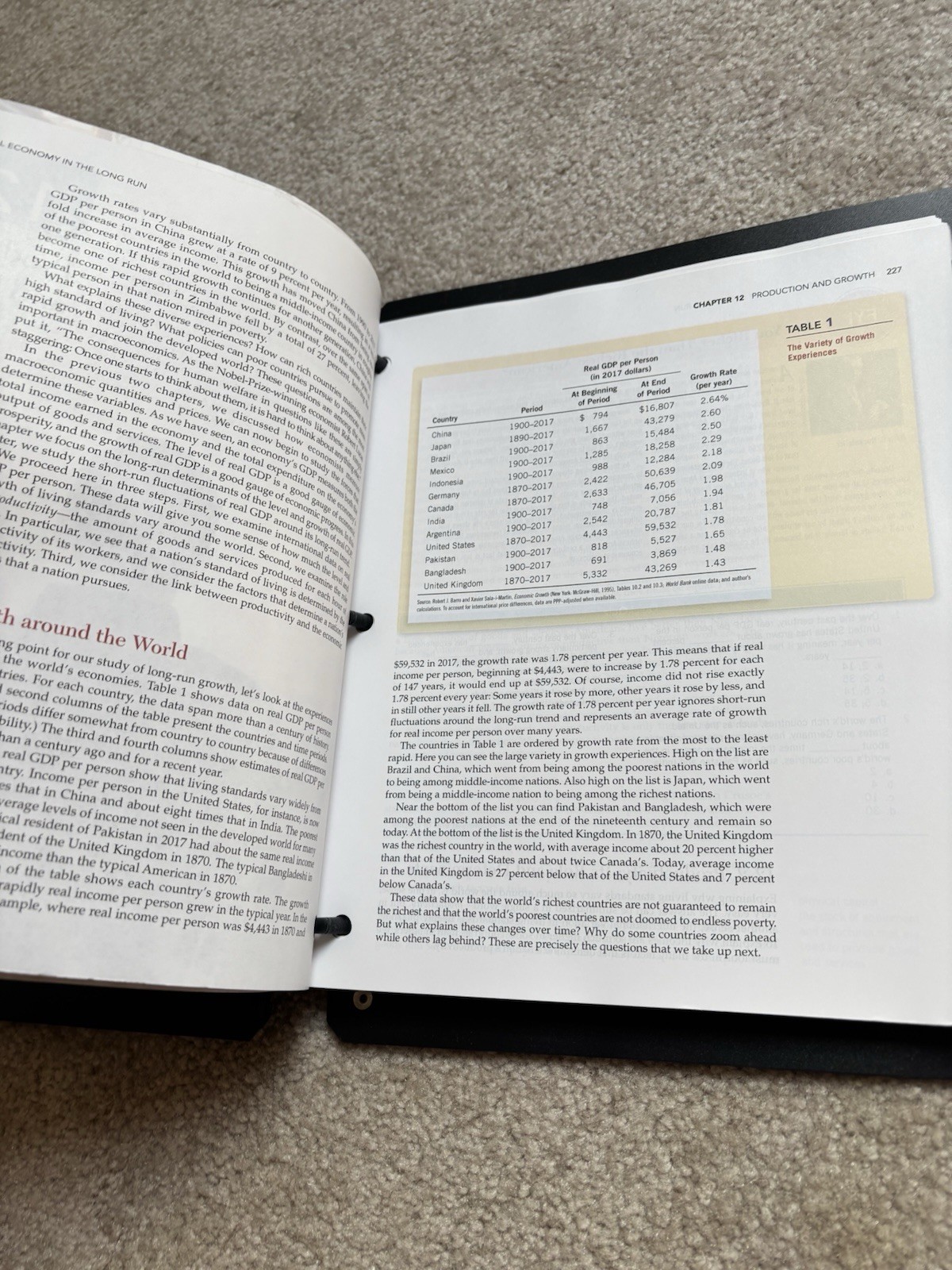 Principles of Macroeconomics 9th Edition – Loose Leaf With Binder – Very Good
