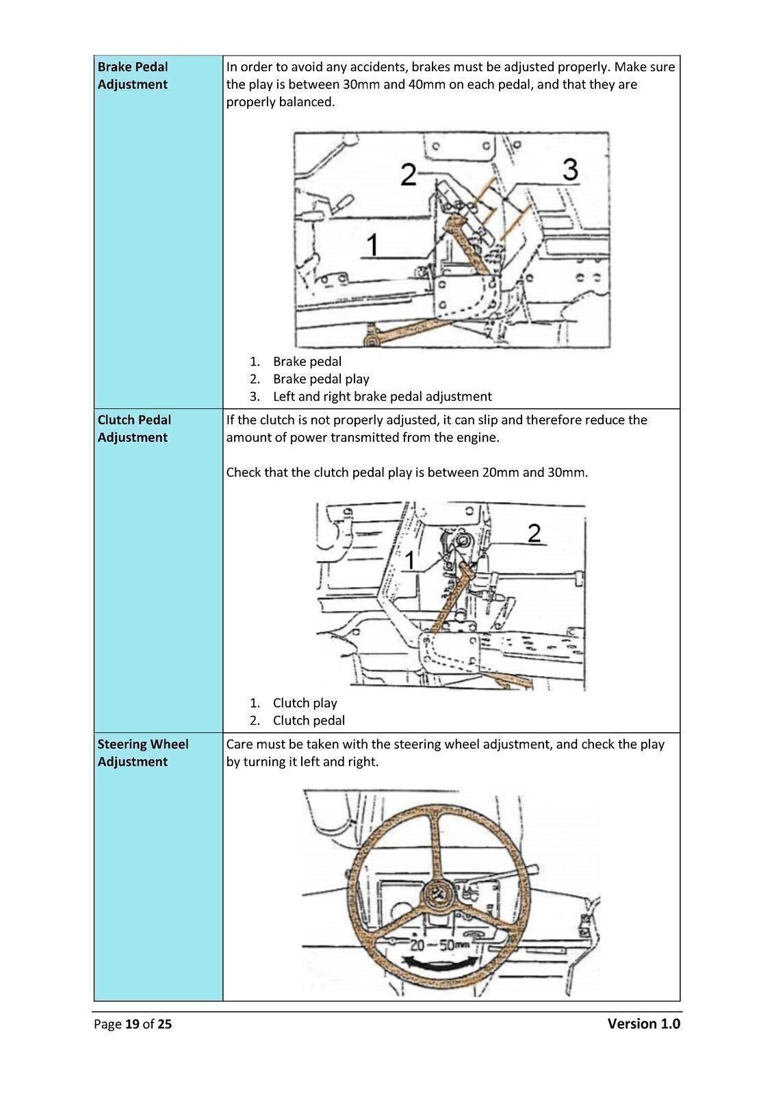 KUBOTA B1200 B1400 B1500 B1600 B1702 B1902 TRACTOR Operators Manual SPIRAL FIXED