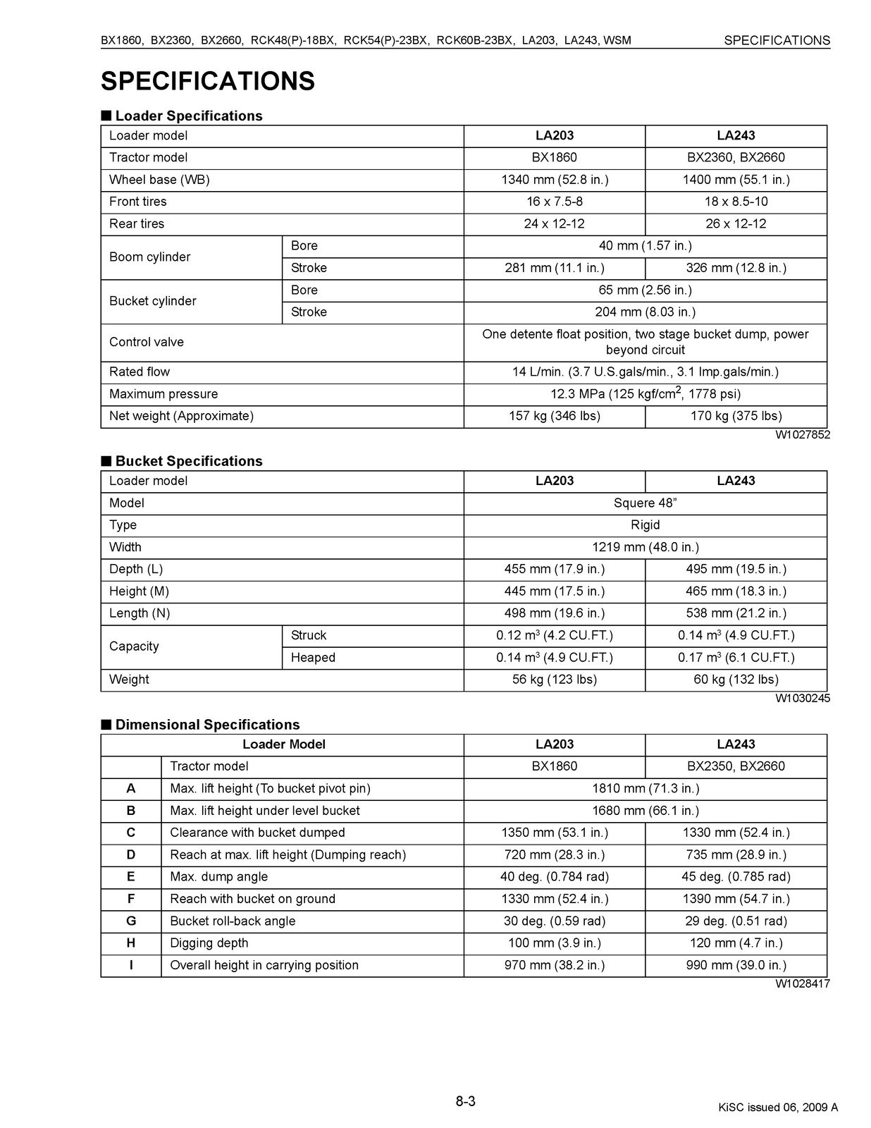 KUBOTA LA203 LA243 Front Loader Workshop Service Manual 2009 – LOOP BOUND