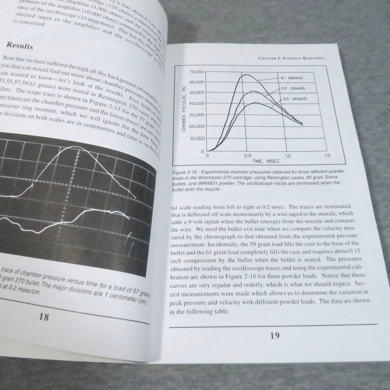 Rifle Accuracy Facts by Harold R. Vaughn Paperback 2000 2nd Ed – 292 Pages