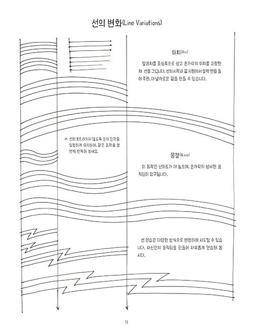 Dynamic Bible by Peter Han | Korean Edition Drawing Book