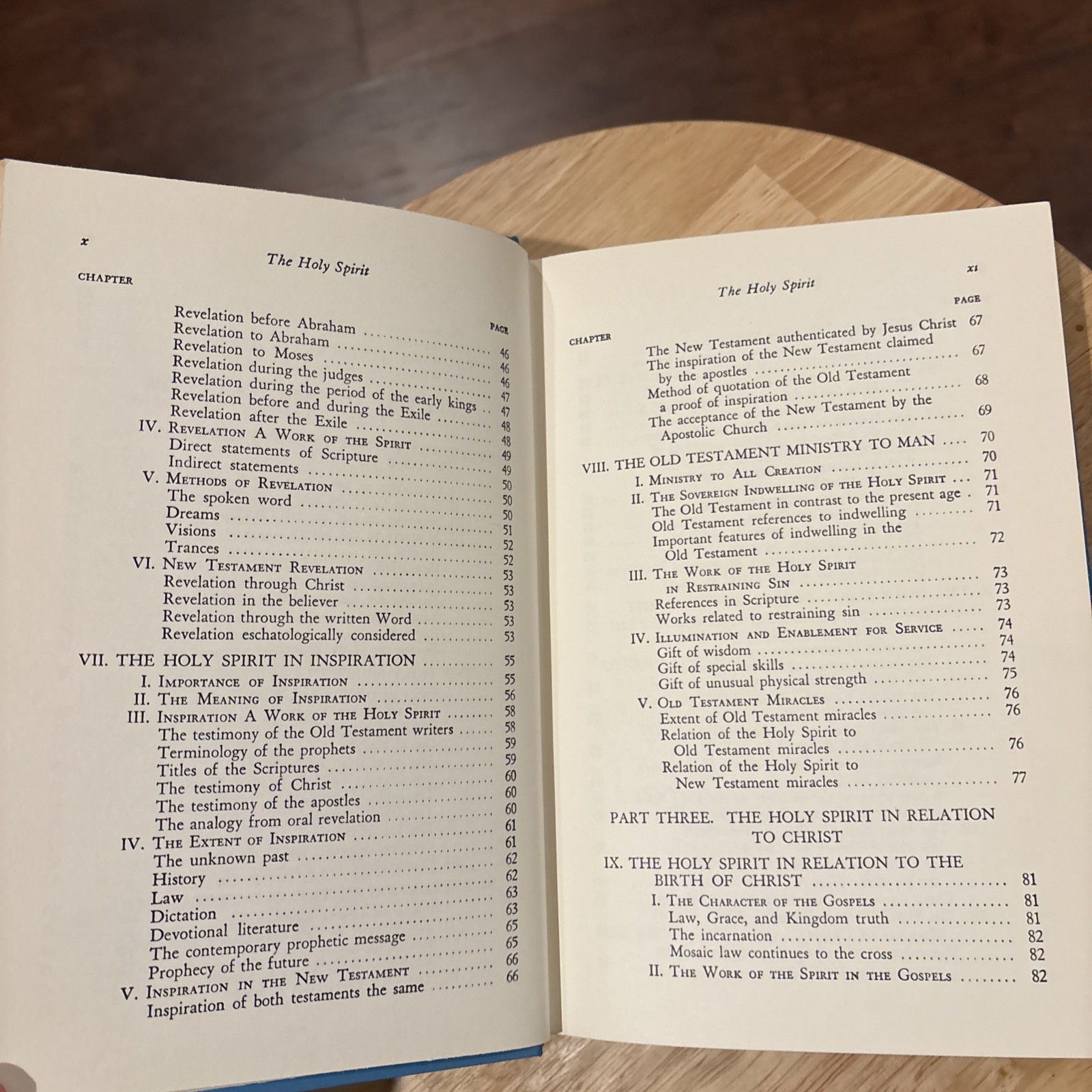 The Holy Spirit By John F. Walvoord HBDJ