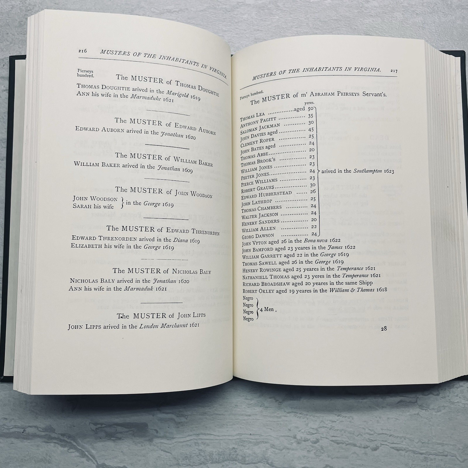 Original List of Persons of Quality 1600-1700 – Hotten – Genealogy Emigrants