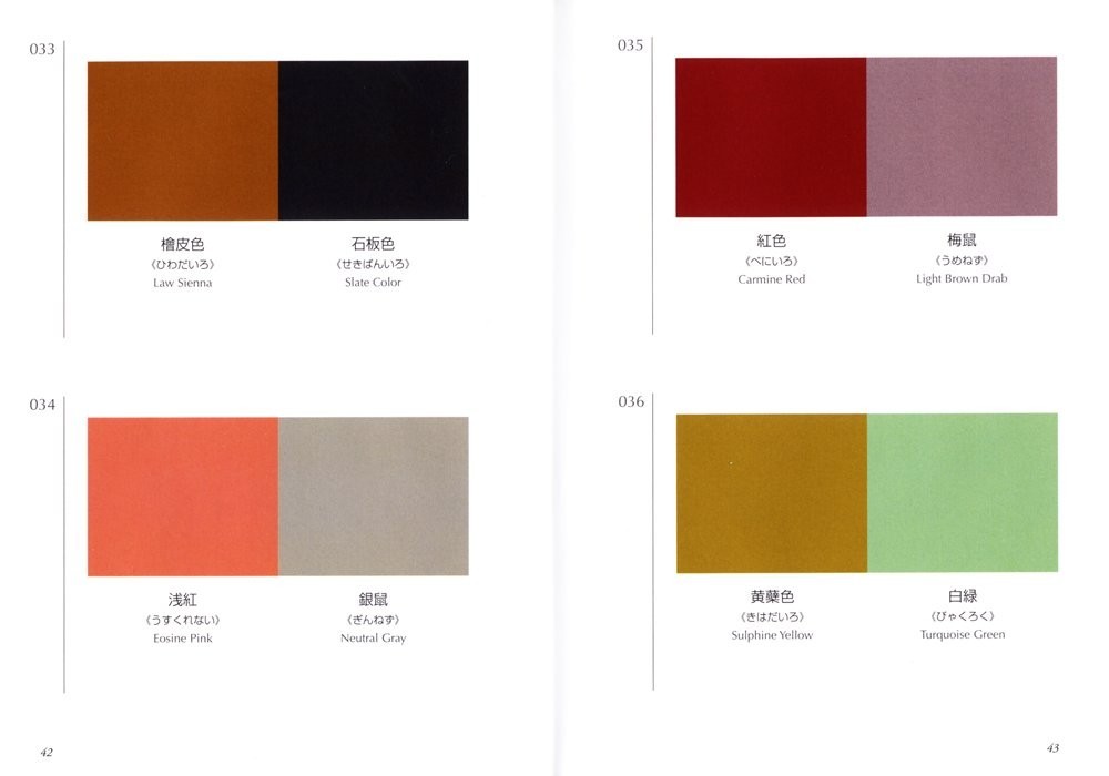 Book A Dictionary of Color Combinations New