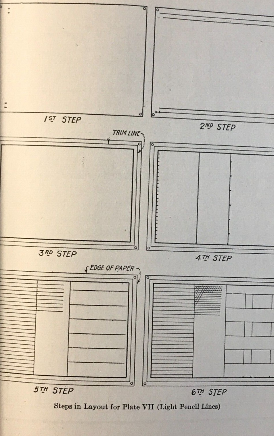 „MECHANICAL DRAWING“ – Vintage 1942 HC with DJ – Kenison, McKinney, & Plumridge