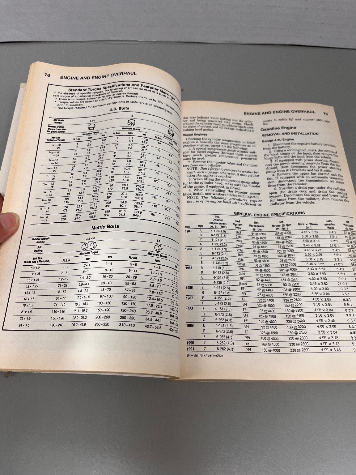 Chilton’s Repair Manual Chevrolet S-10 Blazer GMC S-15 Jimmy Oldsmobile Bravada