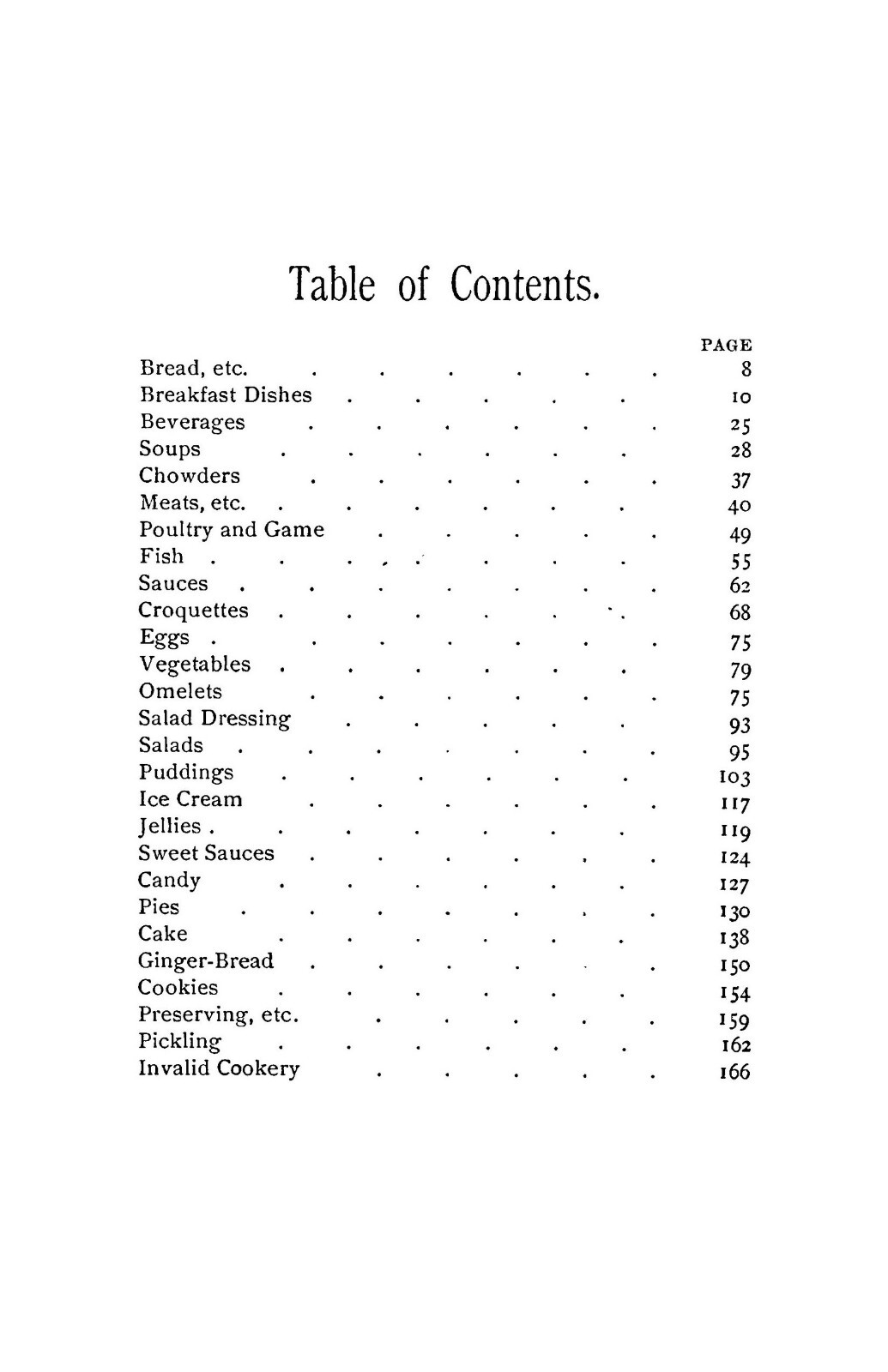 „1909“ The New England Vintage Cook Book 180 Pages