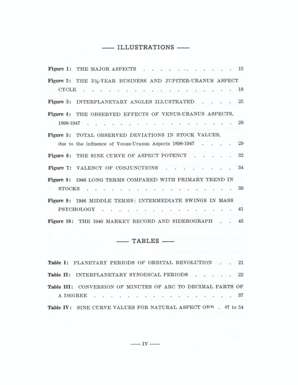 (1948) Stock Market Prediction by Donald A. Bradley – RARE FINANCIAL ASTROLOGY