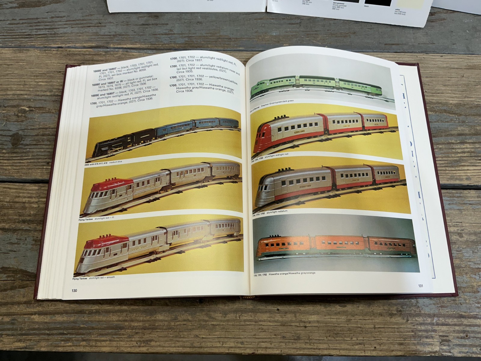 2-Lionel Trains Standard of the World 1900-1943 1st & 2nd Edition TCA Books