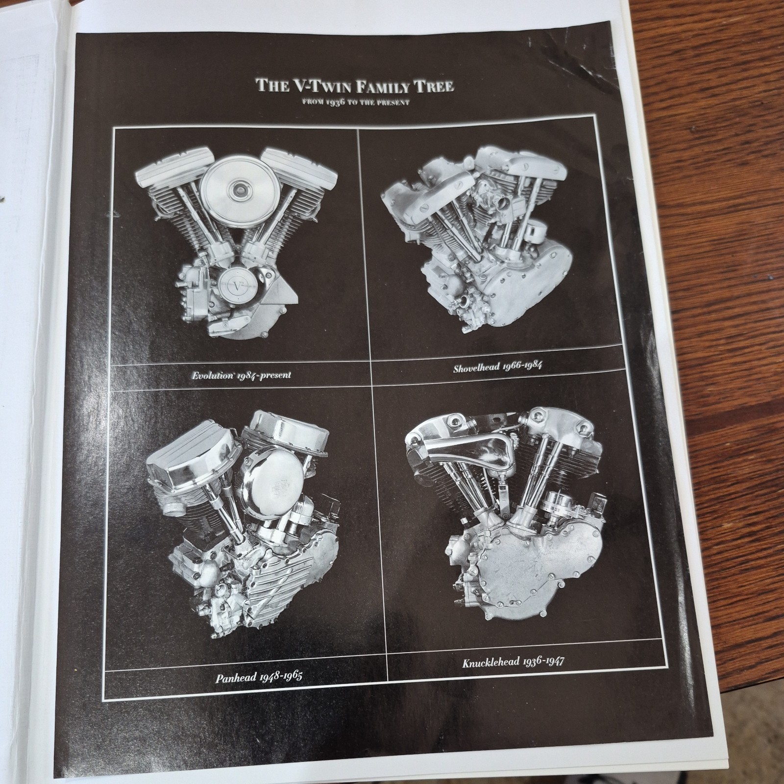 510 Pages Of everything You Want To Know About HARLEY DAVIDSON!