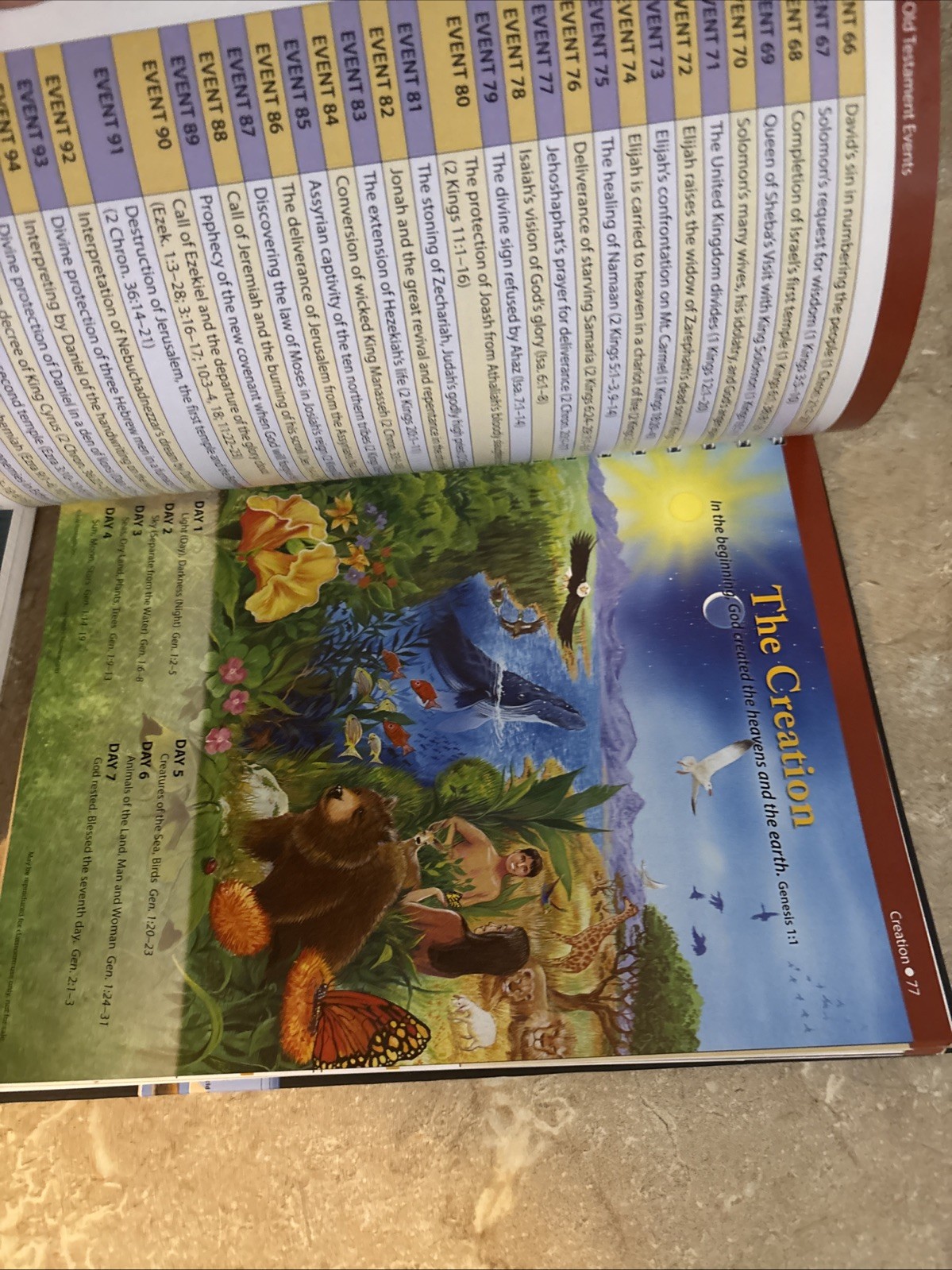 Rose Book of Bible Charts, Maps, and Time Lines: Full-Color Bible Charts