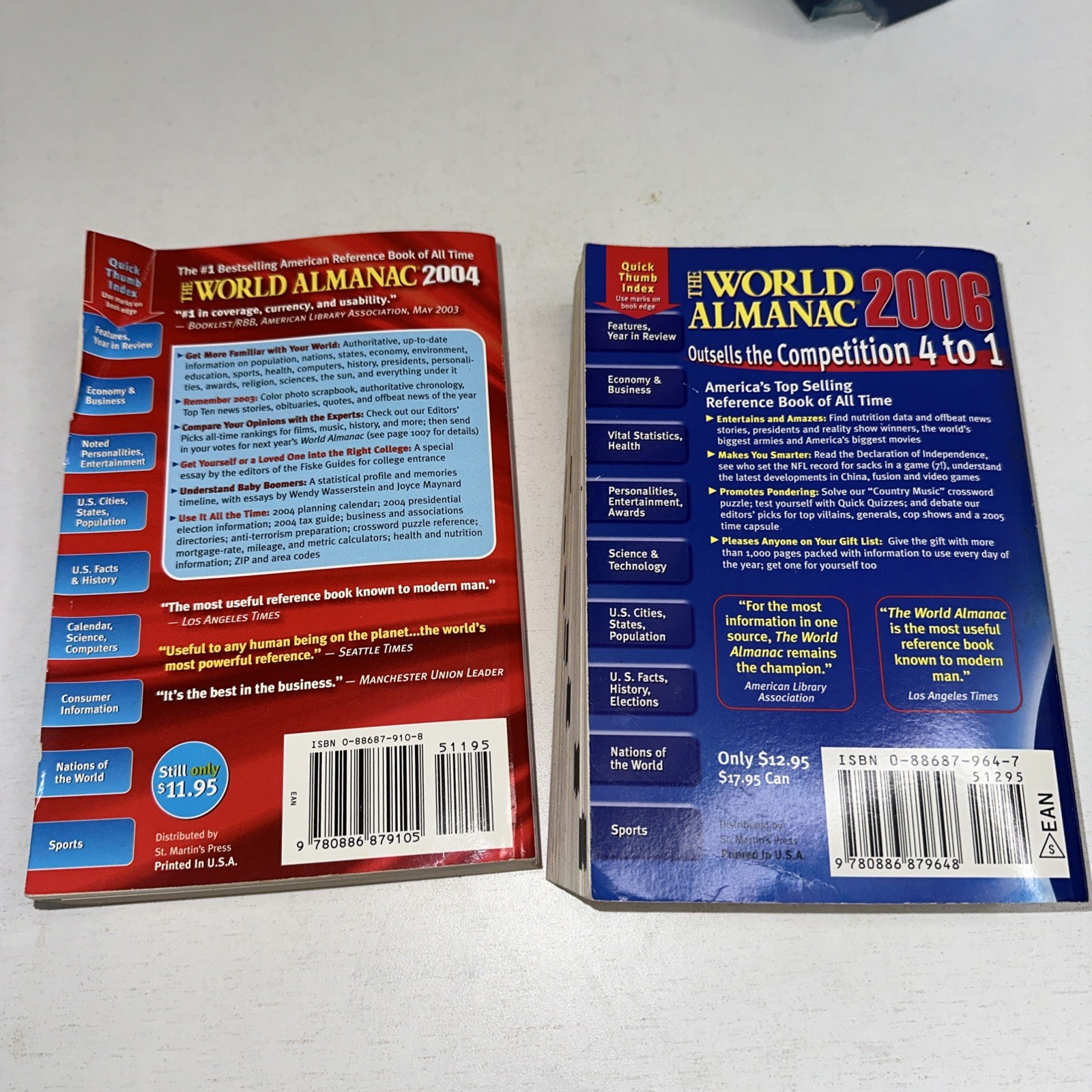 The World Almanac and Book of Facts 8 Book Lot 1998-2006- Paperback
