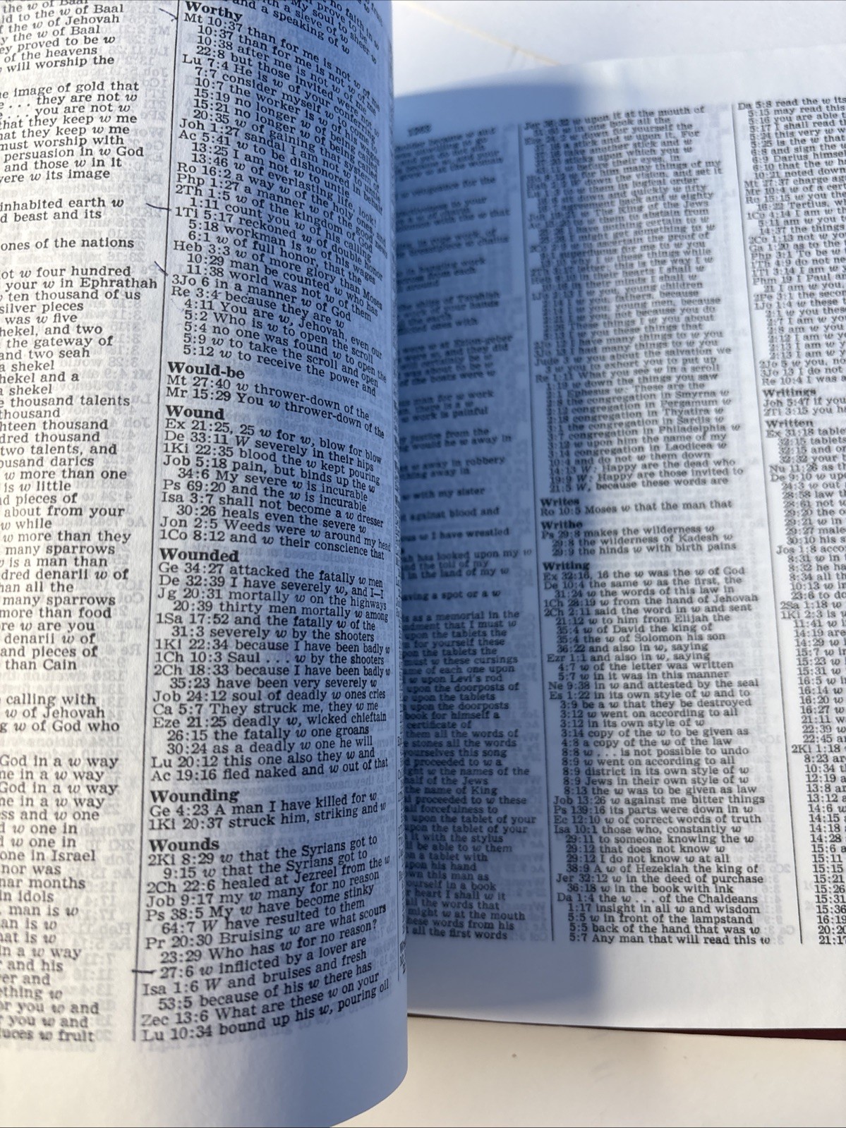 Comprehensive Concordance Of The New World Translation Of The Holy Script., 1st