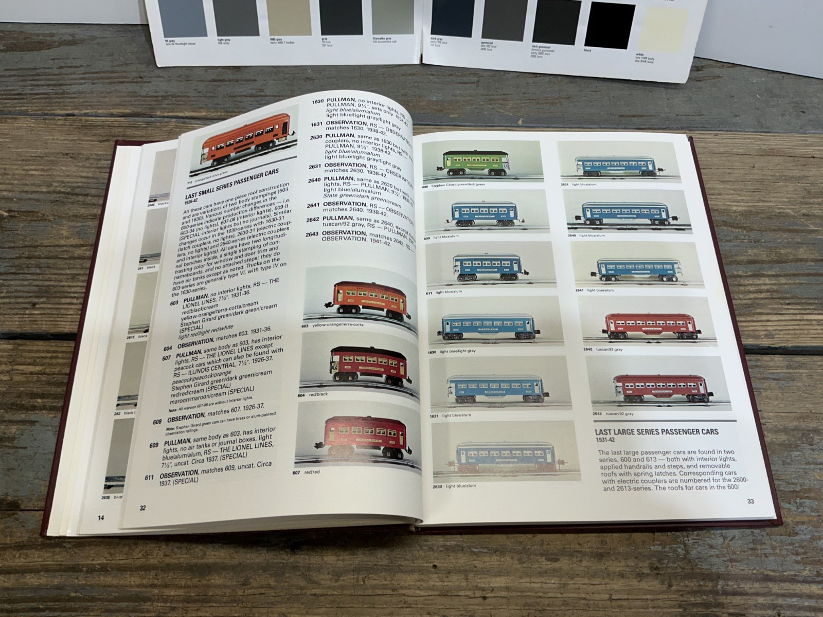 2-Lionel Trains Standard of the World 1900-1943 1st & 2nd Edition TCA Books
