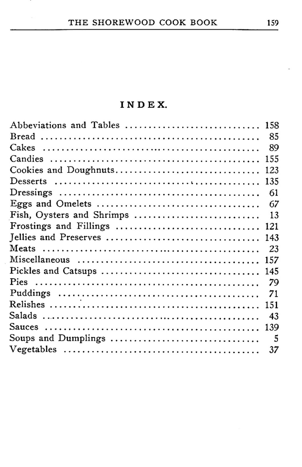 1922 The Shorewood Cook Book 161 Pages