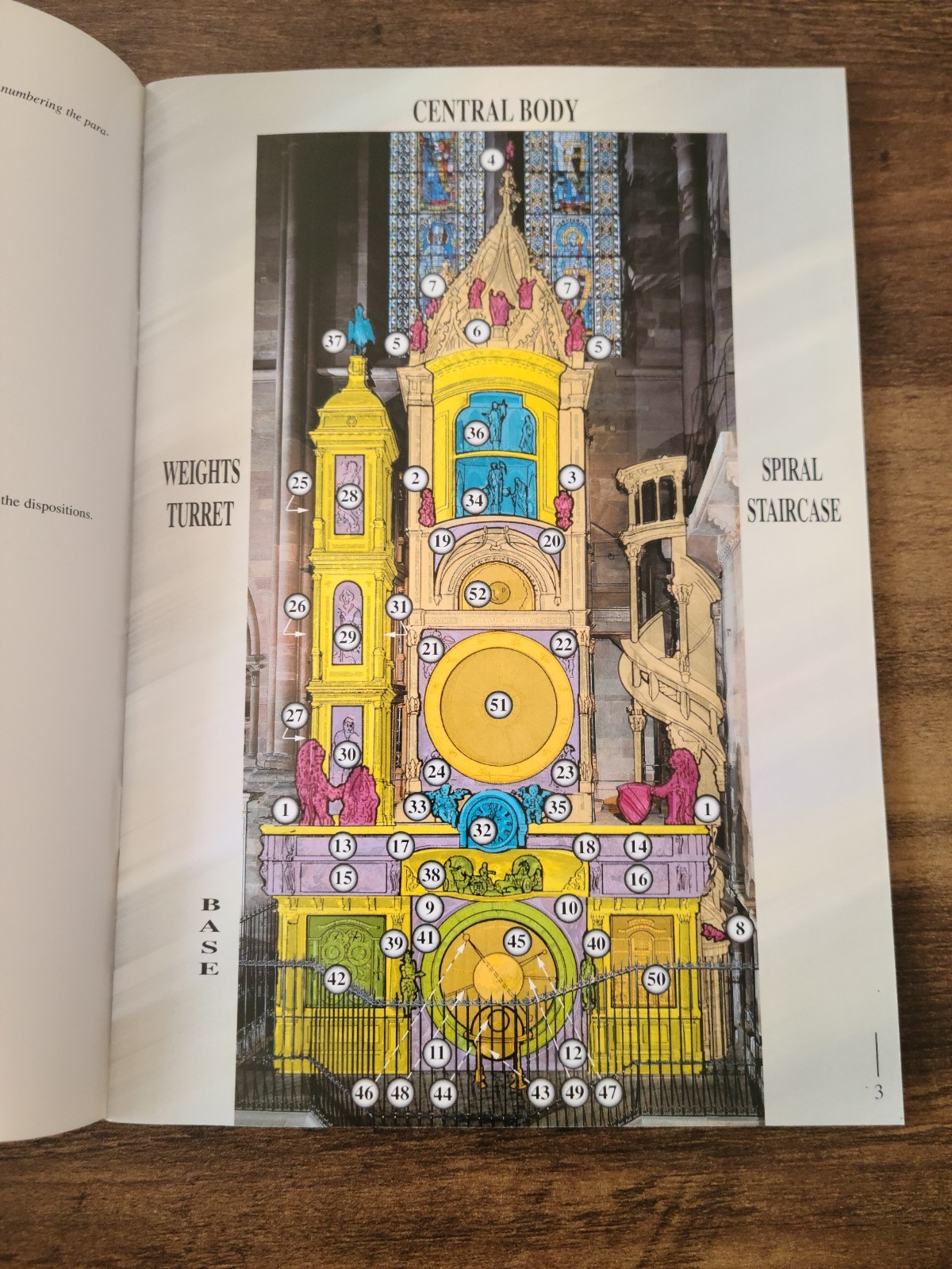 The Astronomical Clock(Strasbourg Cathedral’s), R.Lehni, Good Book