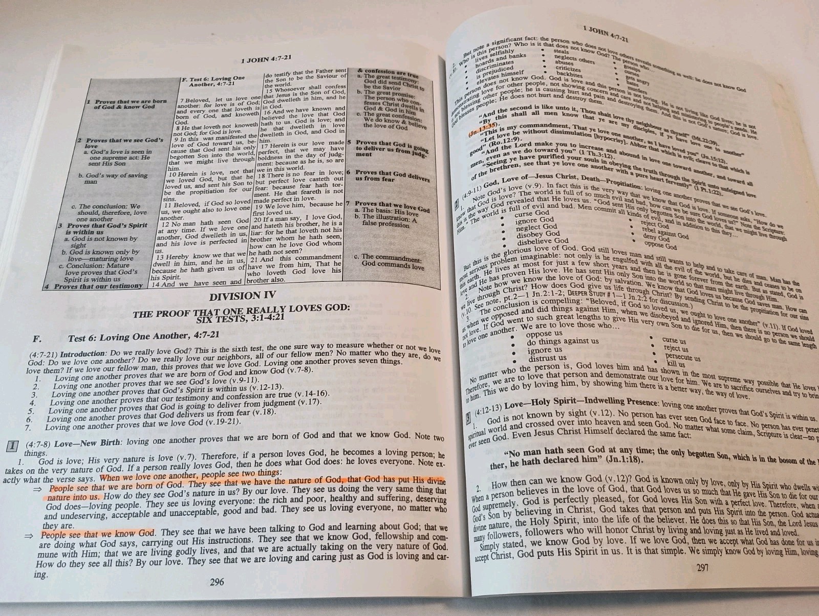 Preacher’s Outline and Sermon Bible: I & II Peter, I, II & III John, Jude (KJV)