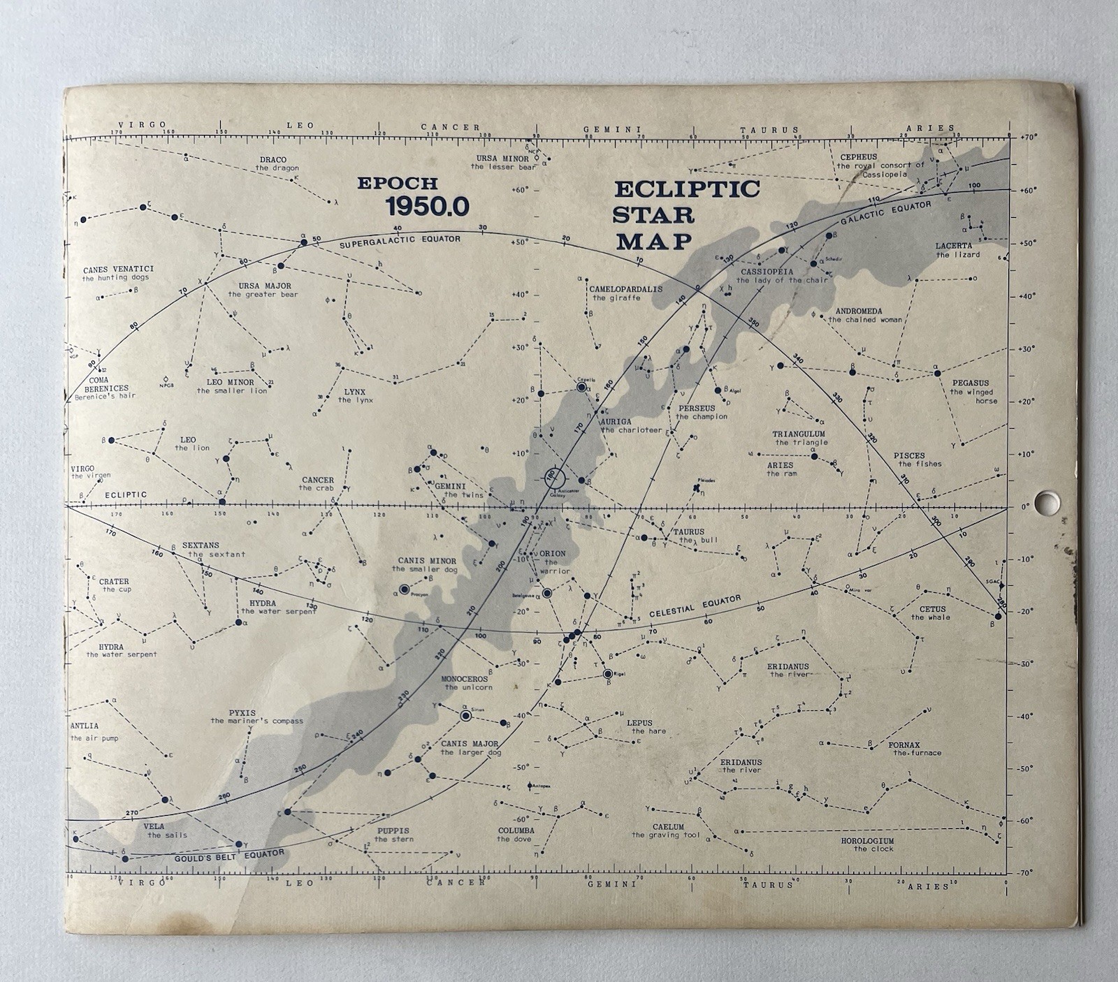 Vintage Astro*Carto*Graphy Astrology Circle Books Computer Calculations Calendar