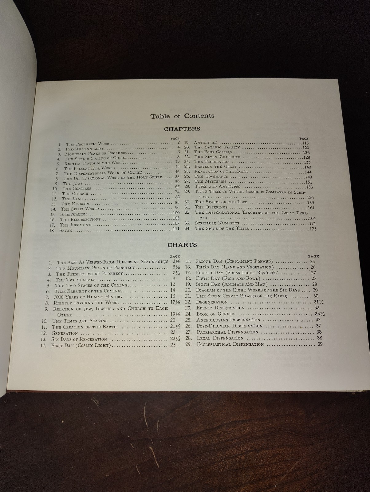 The Greatest Book on Dispensational Truth in the World By Clarence Larkin c.1920
