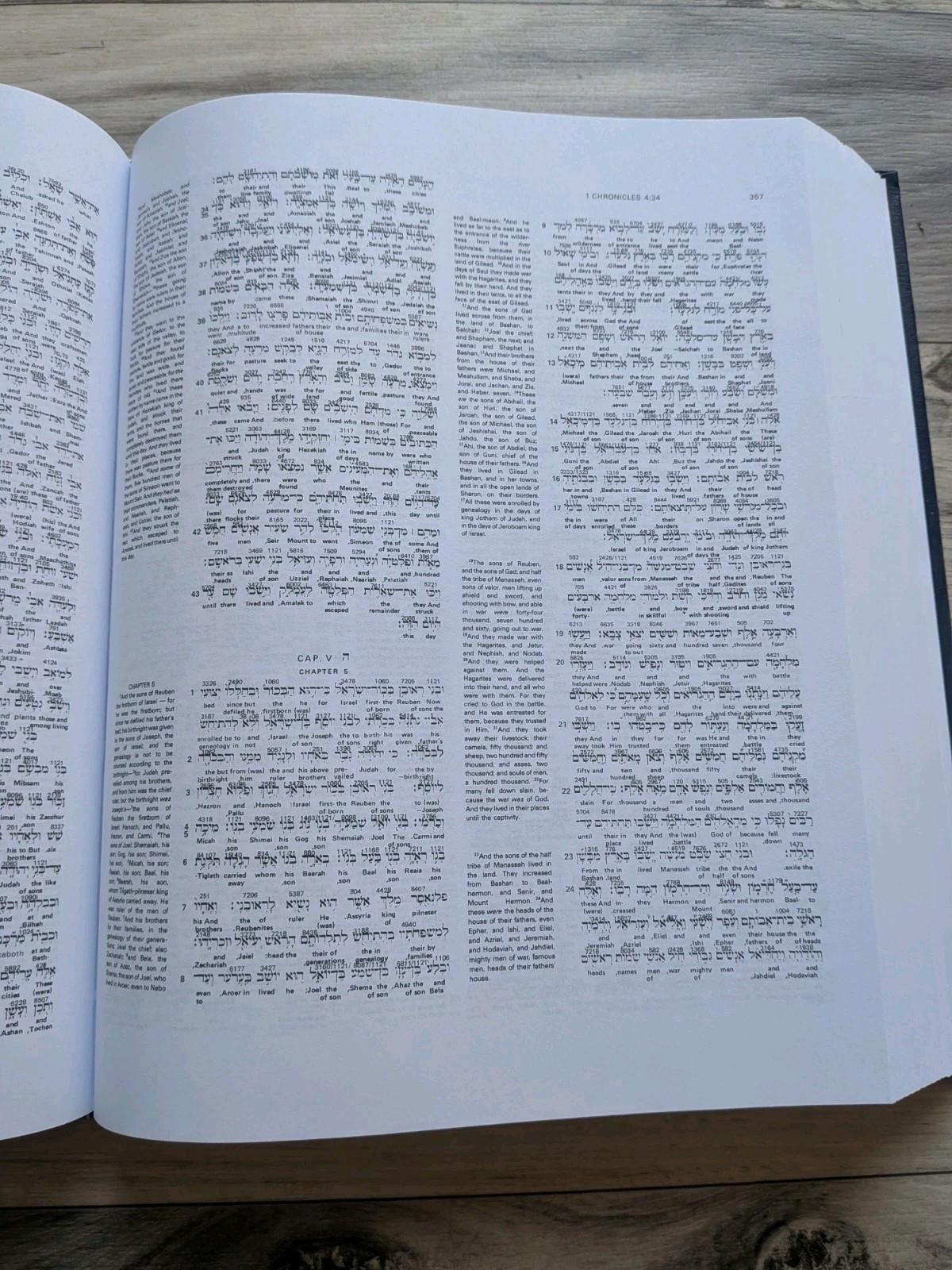 The Interlinear Bible Hebrew Greek English Hendrickson Hardcover Green Sr 2023