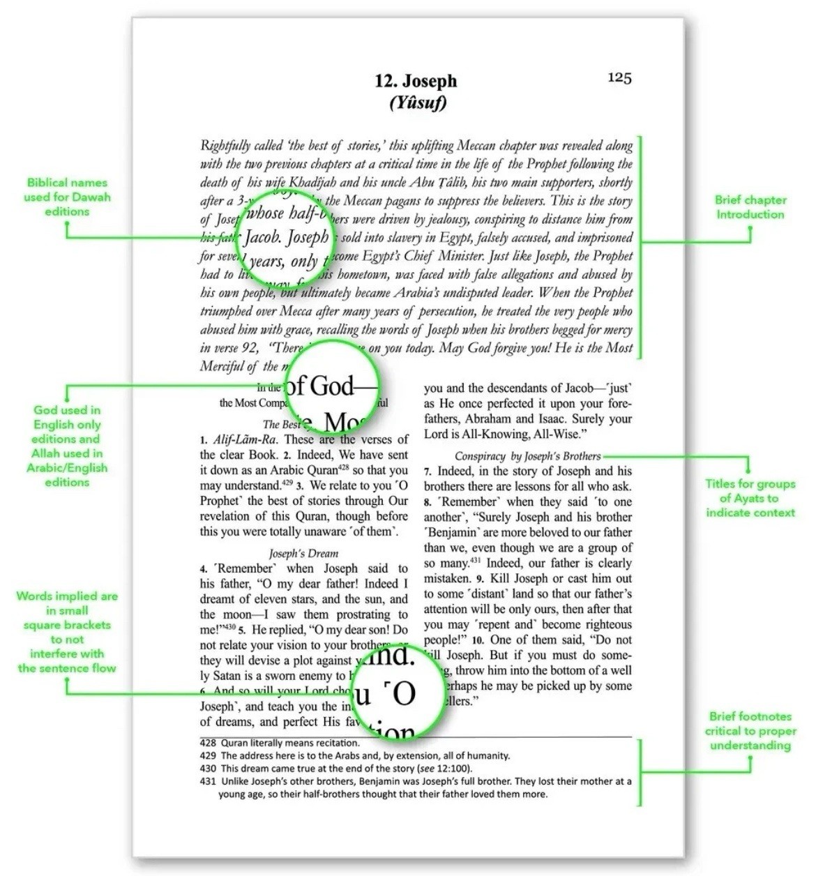 The Clear Quran with Thematic English Translation – Handy Paperback (8.4″ x 5.8)
