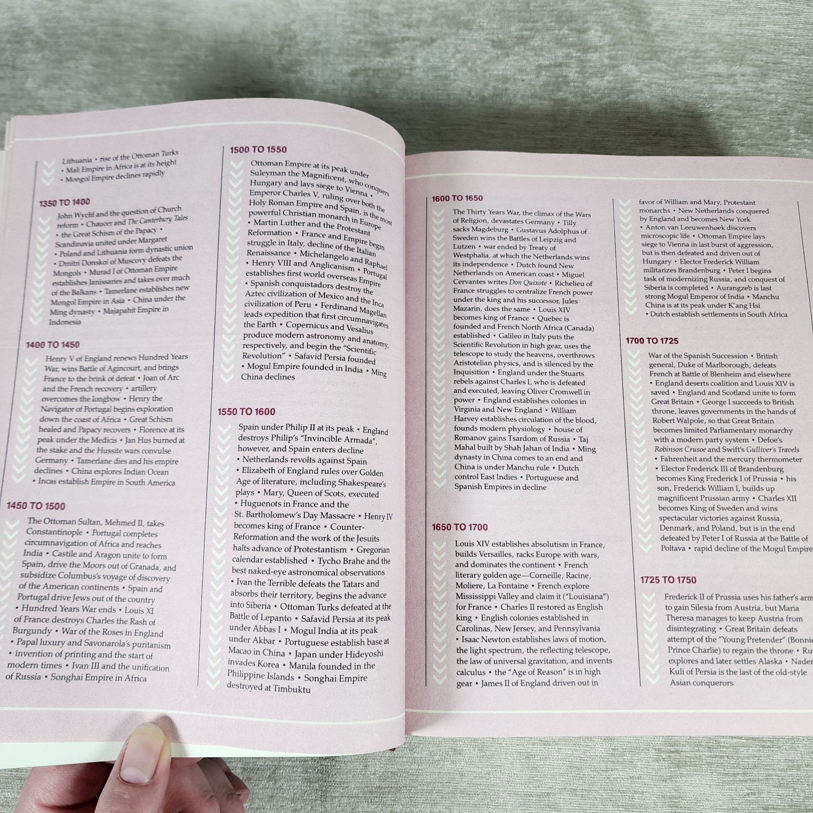 Asimov’s Chronology of the World HC From the Big Bang to Modern Times of 1991