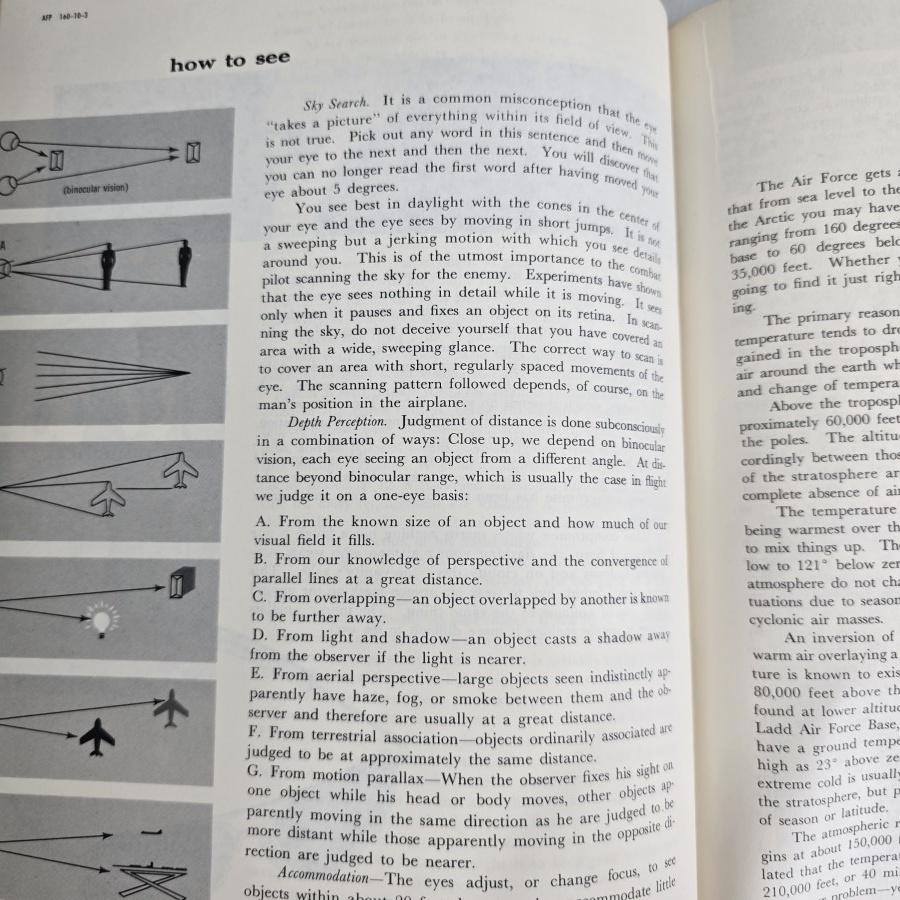 Your Body In Flight Thomas D White Air Force Pamphlet 160-10-3 1961 Book Vintage