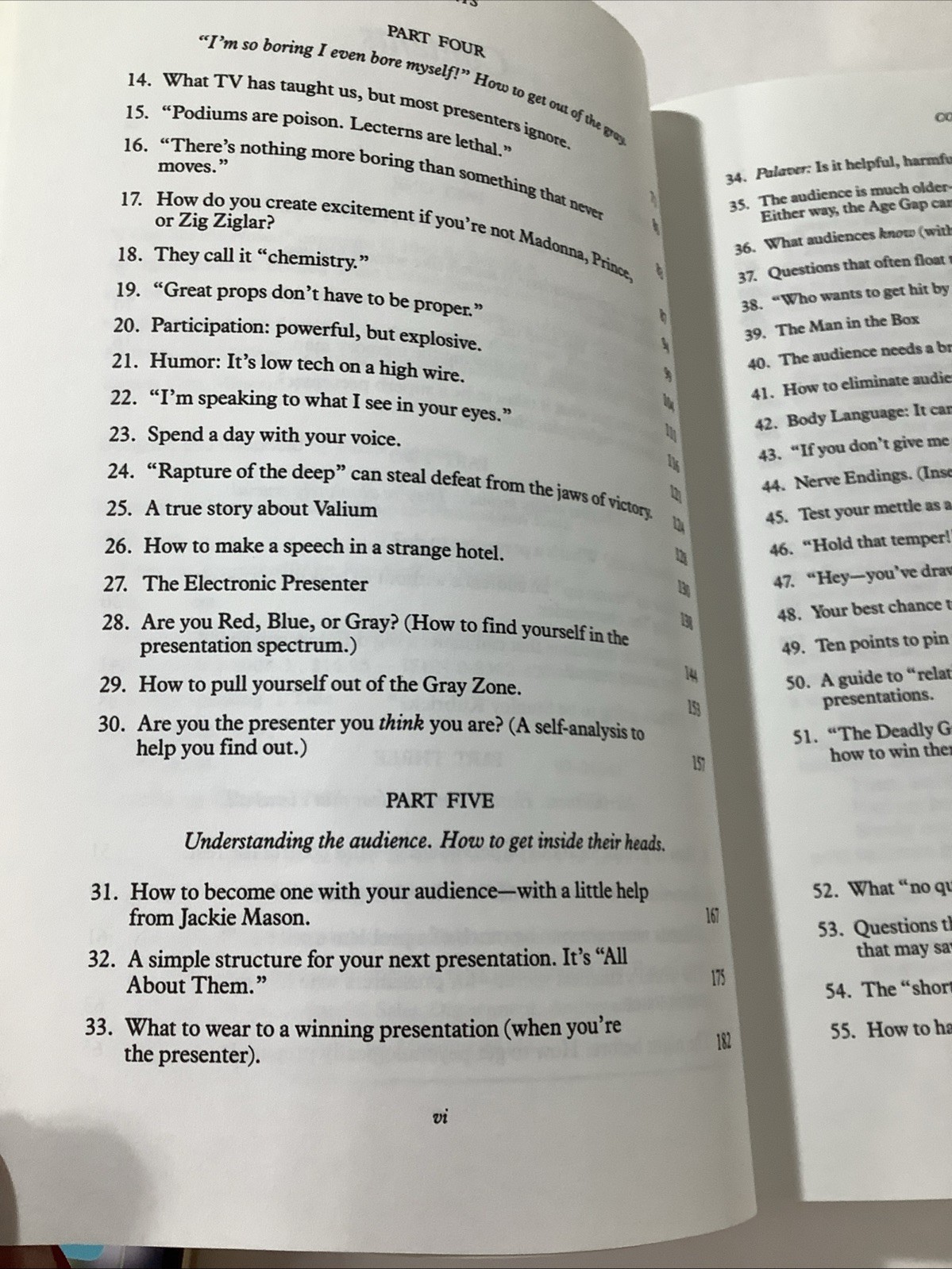 I Can See You Naked ~ Ron Hoff Book Presentation Public Speaking Revised Edition