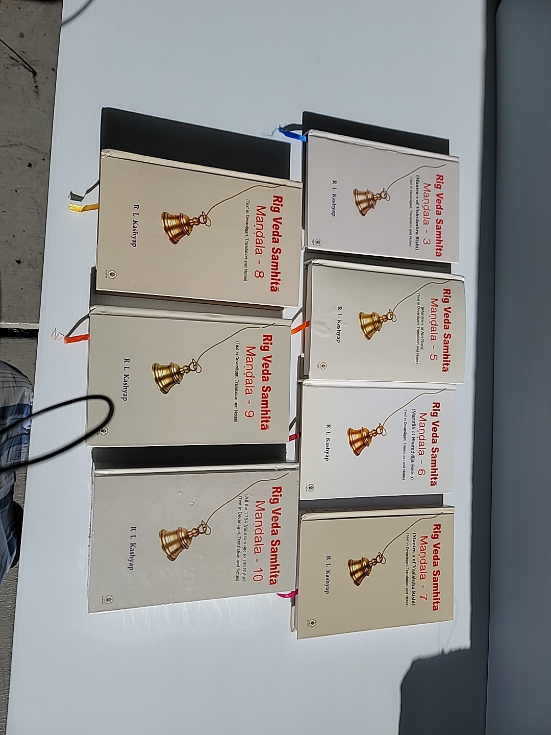 Rig Veda Samhita (3, 5-10 Mandala) by Rig Veda Sanskrit – R L Kashyap – English