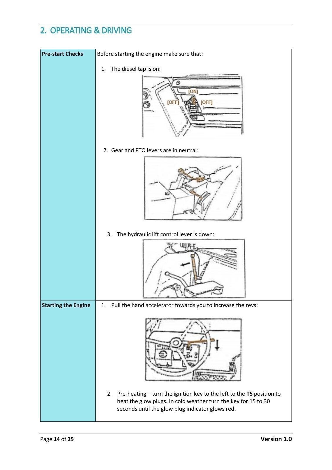 KUBOTA B1200 B1400 B1500 B1600 B1702 B1902 TRACTOR Operators Manual SPIRAL FIXED